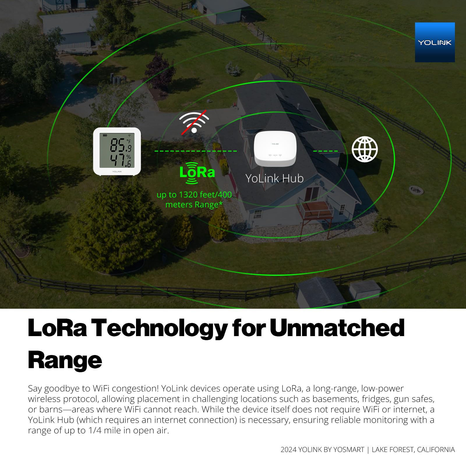 YoLink Indoor Hygrometer Thermometer, 2-Year Data Storage Export, Data loger, LoRa Tech, App Push, Email, SMS, Hub Required