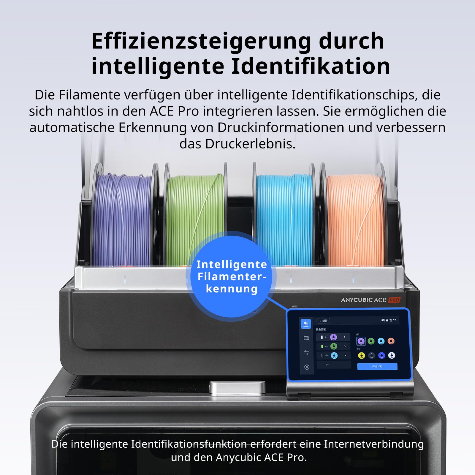 ANYCUBIC PLA+ Filament 1.75mm, PLA Plus, Maßgenauigkeit +/-0,02mm, Hohe Zähigkeit und Präzision -3D-Druckmaterialien, Intelligente Identifikation,1KG Schwarz