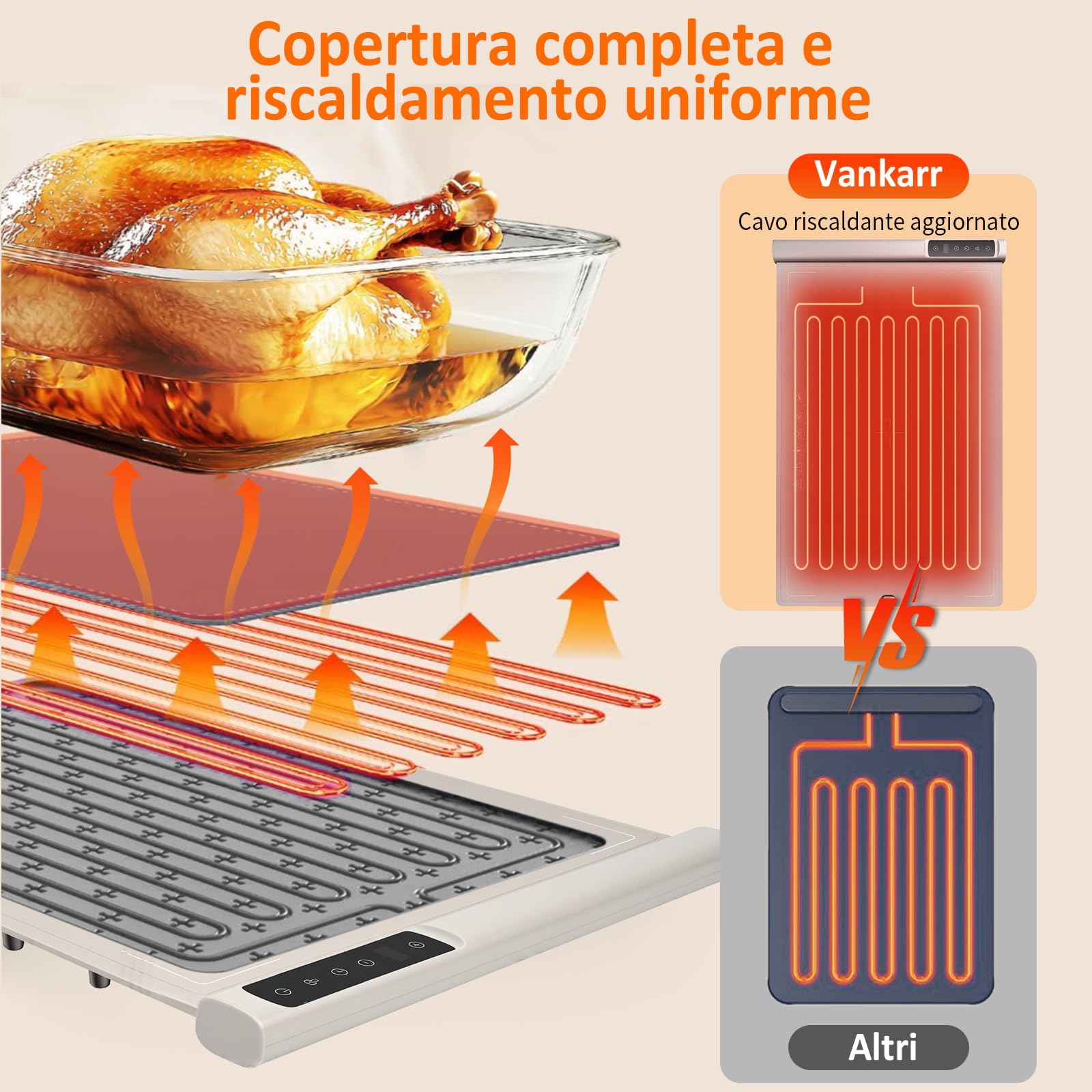 Tappetino Scaldavivande Vassoio Riscaldante Elettrico Temperatura Regolabile Tappetino Riscaldante Pieghevole per Feste, Eventi e Cene Domestiche