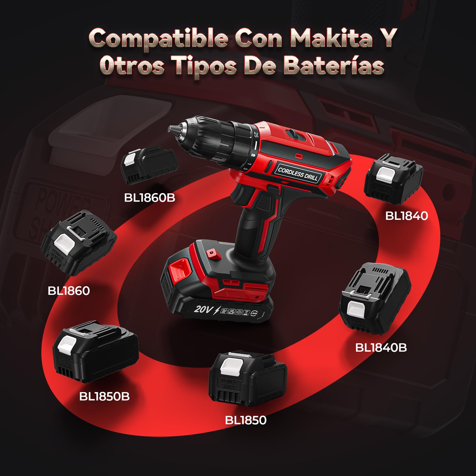 Taladro Atornillador Batería con 2 Baterías, 20V Taladro Bateria par Máximo de 42Nm, Taladro Inalámbrico 2 Velocidades, Apto para Baterías Makita, 25+1 Niveles de Par, Portabrocas 10mm, Luces LED Red
