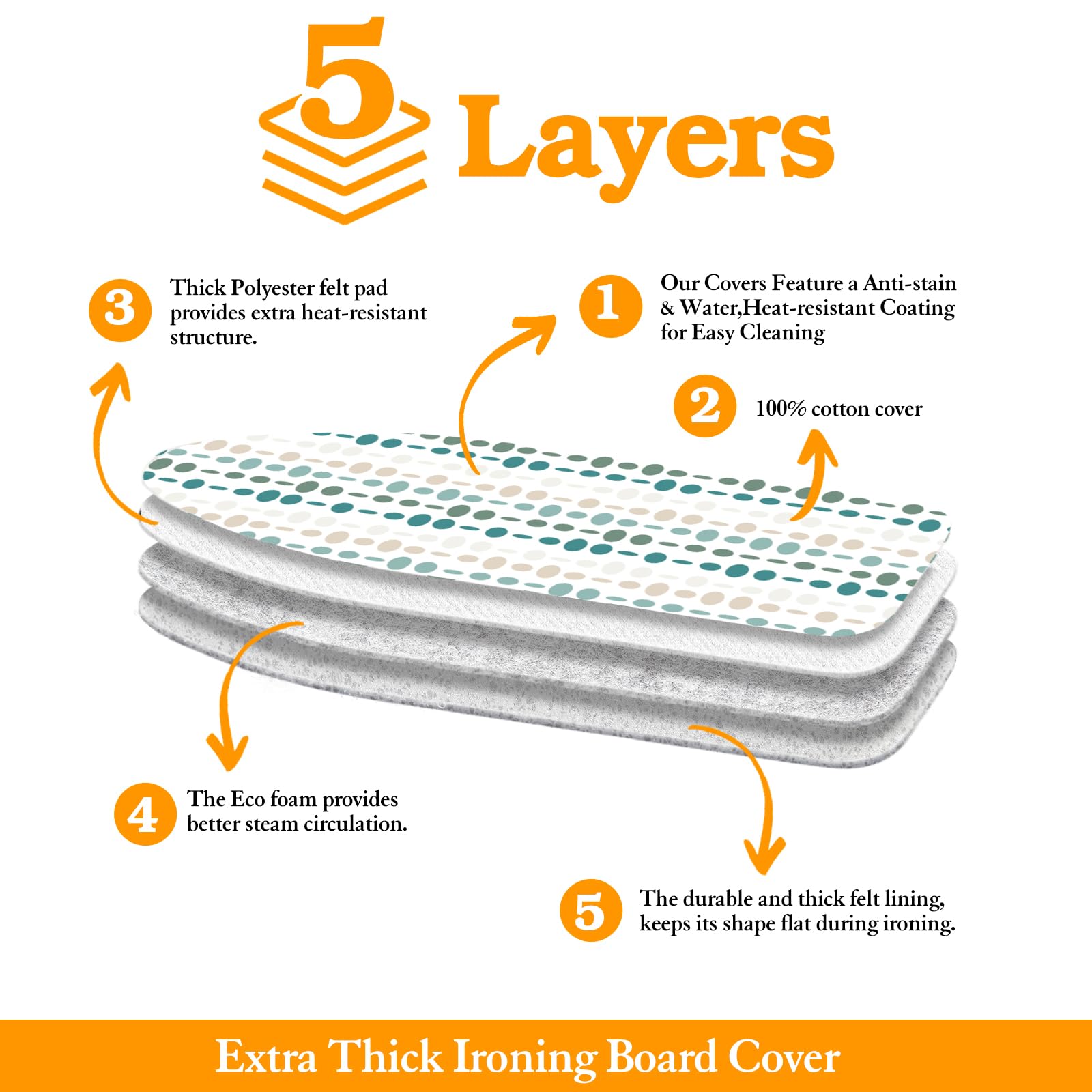 BNDX Funda para tabla de planchar extra ancha, tamaño estándar de 18 x 49 pulgadas, acolchado extragrueso y duradero, tamaño completo, resistente al calor y a las manchas, ajuste de cordón mejorado,