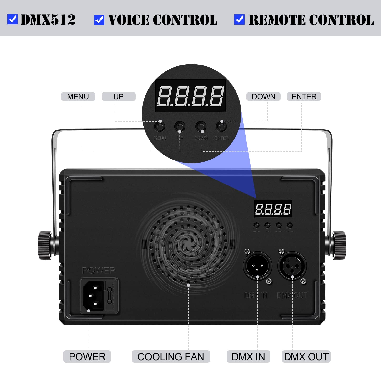 Proiezione a Strobe ZKYMZL 288 LED RGB 3-in-1 - Luci da Palco DMX con Telecomando e Attivazione Acustica per Eventi, Concerti, Matrimoni, Club e Chiese (2 pezzo)