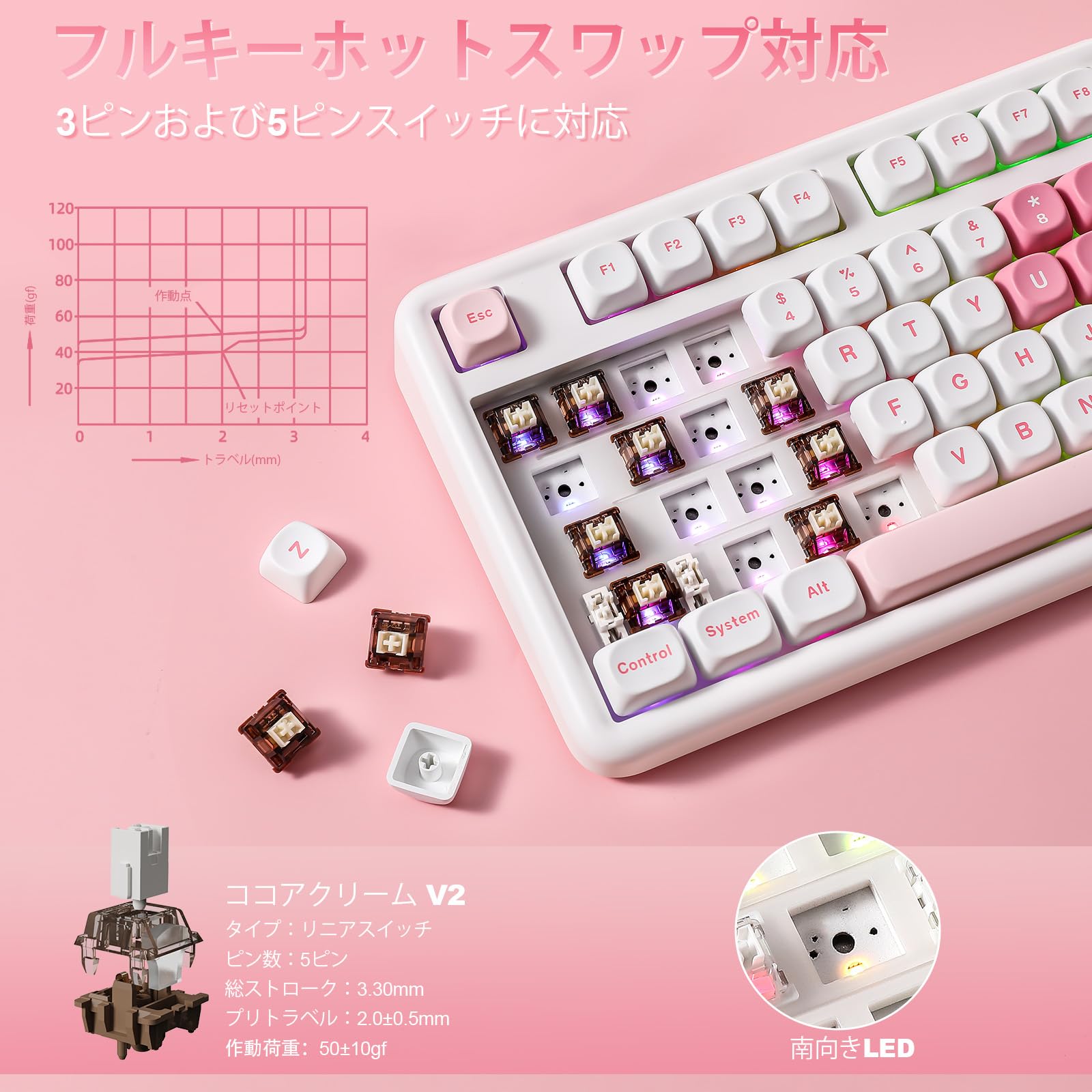 Amazon | YUNZII B87 ワイヤレスメカニカルキーボード ゲーミング
