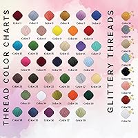 Vista 3 de MOM EST - Almohada lumbar personalizada con nombre y año con diseño de borde, bordado de aguja perforada hecha a mano en funda 100% algodón, regalo