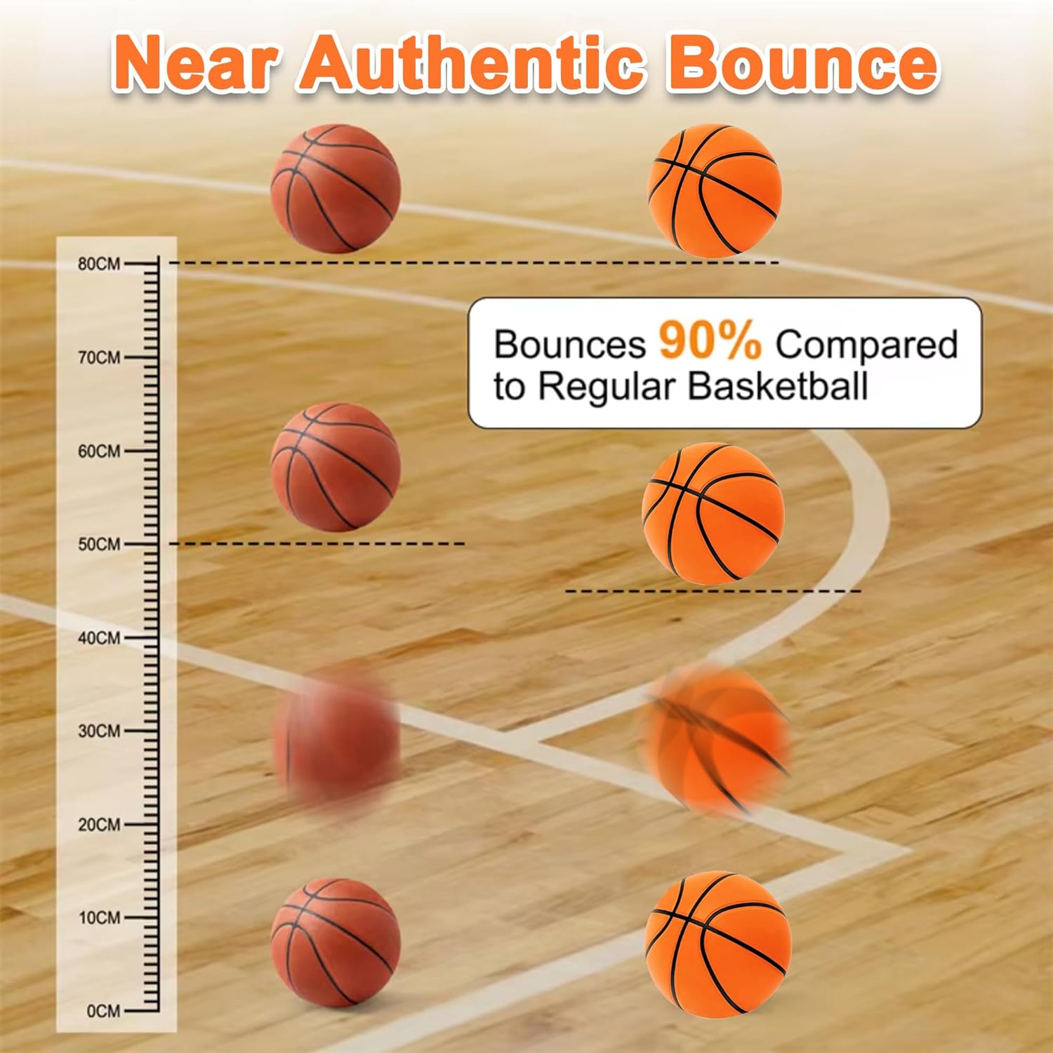 Silent Basketball Size7, New Upgraded Weight 600g Grooved Airless Indoor Basketball, Non-derforming Package, Real Feel & Bounce Like Official Ball, Quiet Dribbling Indoor Training