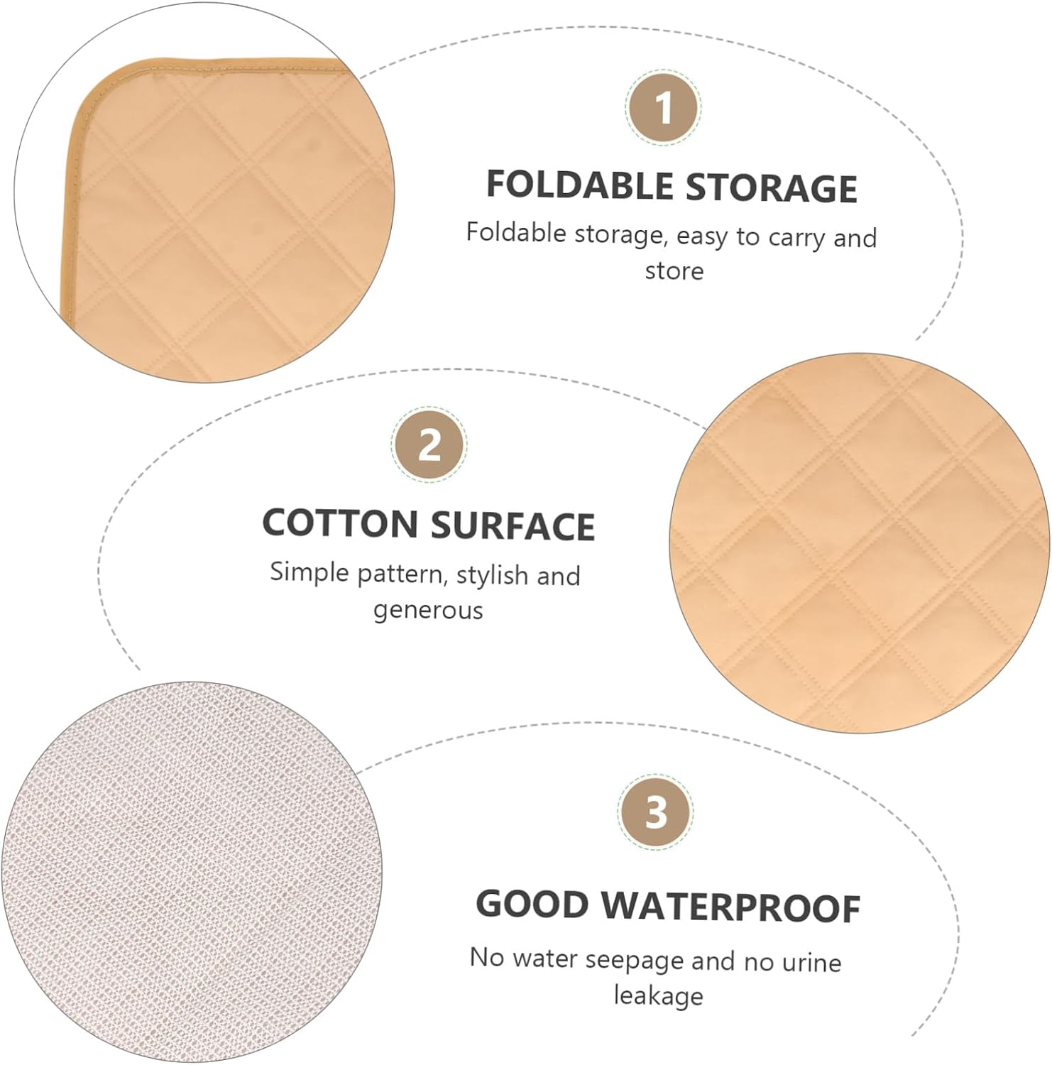 Mikinona Washable Seat Pad Protector for Incontinence Absorbent Chair Cushion with Breathable Leak-Resistant Film Quick-Dry Embossed Surface for Wheelchair Bed Sofa Car Use