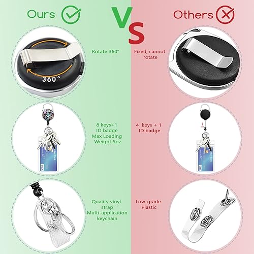 Miniatura 46 de Giancomics Black ID Badge Holder with Lanyard, Lanyards for ID Badges with Badge Reel Retractable Heavy Duty, Lanyard with ID Holder Keychain Clip