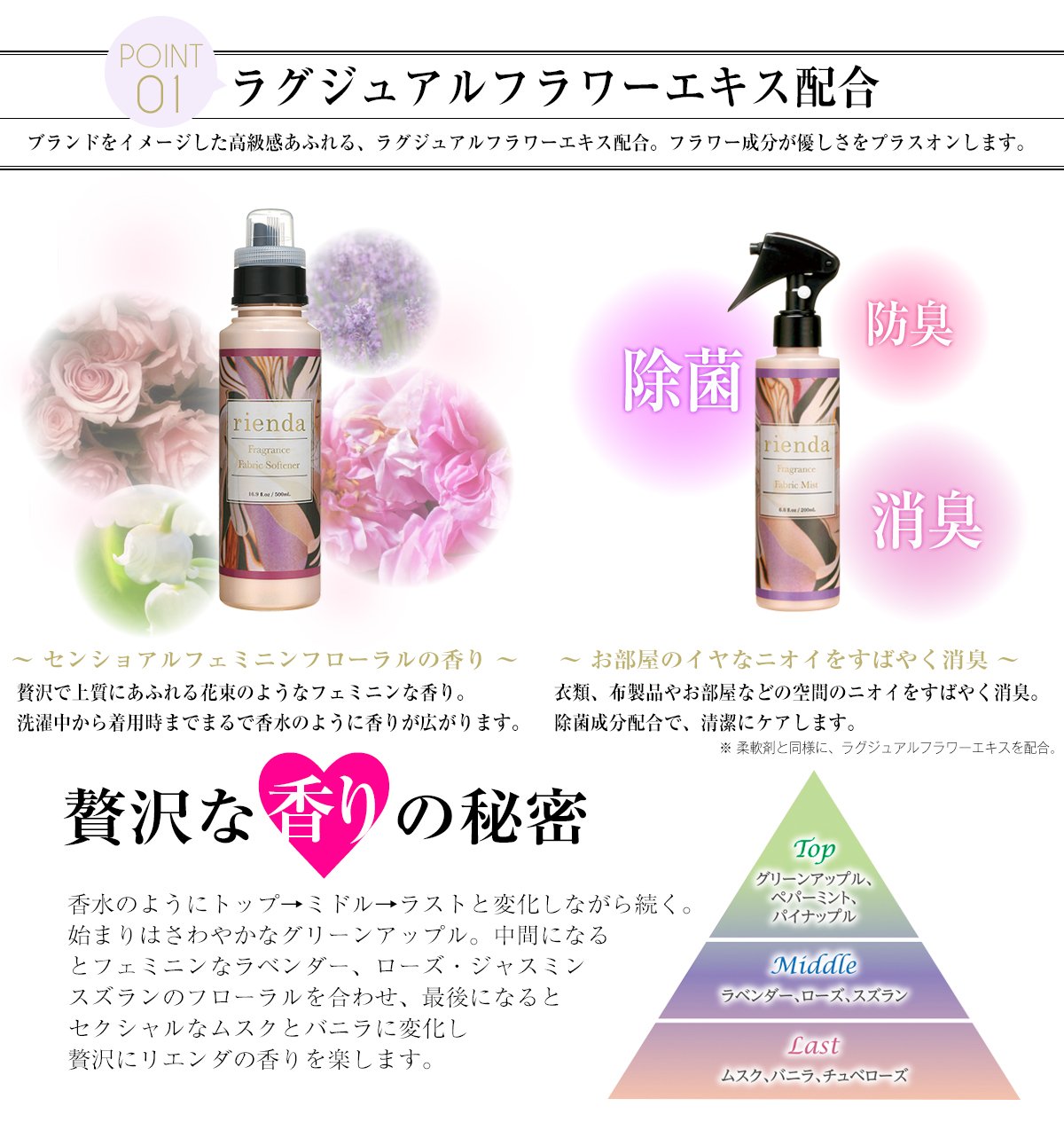Amazon | リエンダ フレグランス ファブリック ソフナー 500ml 並行 