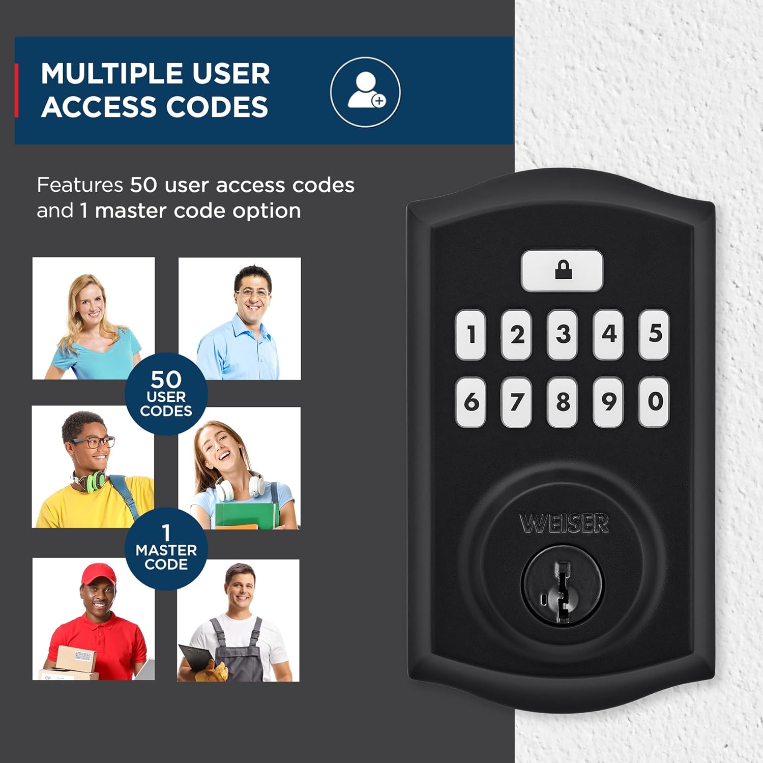 Weiser SmartCode Keypad Deadbolt with illustrations of multiple user codes