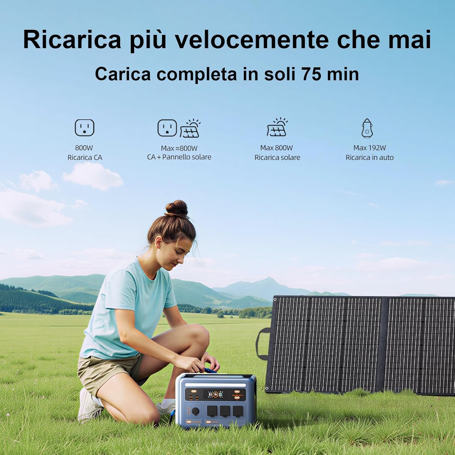 OSCAL 1800SE Centrale Elettrica Portatile, Generatore Solare 1800W (Picco 3600W), Batteria LiFePO₄ da 1024Wh, Ricarica Rapida in 1h, UPS <10ms, Controllo App, Ideale per Campeggio e Blackout