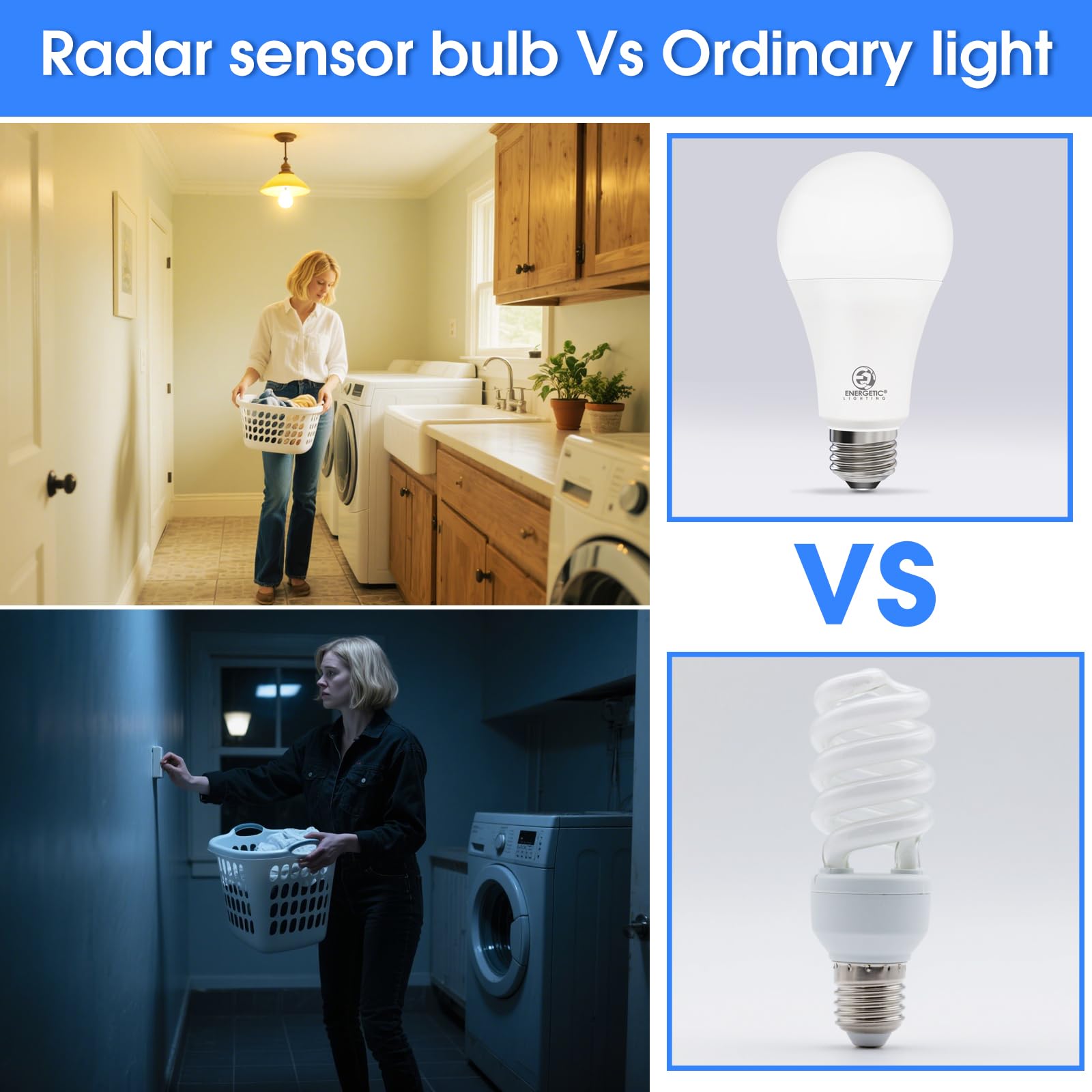 Bombillas LED A21 con sensor de movimiento de radar, equivalente a 14,5 W, 100 W, bombillas LED de 1500 lm, luz diurna de 5000 K, luz de día y apagado automático para porche, garaje, patio, base E26