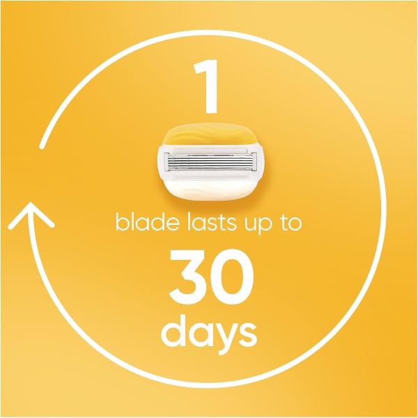 Gillette Venus Pro ComfortGlide Coconut Scented Women’s Blades with Olay Moisturiser, 3 Refill Razor Cartridges - 5