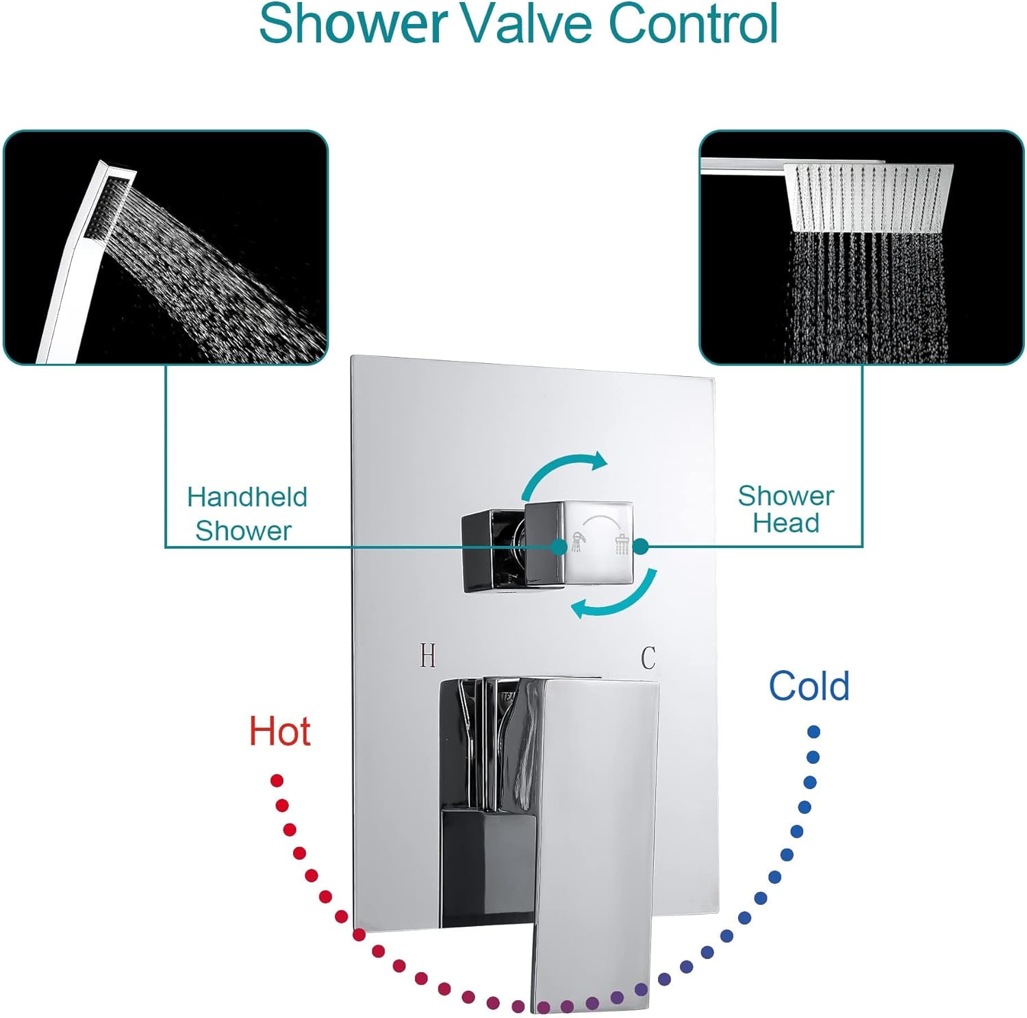 Lordear 10 Inch Shower Head Faucet Wall Mounted Chrome Polished Rainfall Shower System Set Stainless Steel Showerhead with Handheld Combo, Brass Valve Included