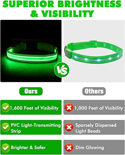 Miniatura 3 de Petbank Collar de perro con luz LED, 7 colores RGB y 5 modos de luz, ajustable recargable por USB, collares de perro que brillan en la oscuridad,