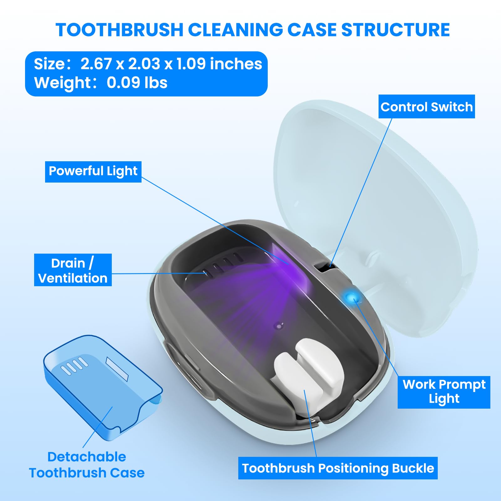 Funda limpiadora de cepillos de dientes – Fundas para cepillos de dientes con soporte, portátil y recargable, estuche limpiador de cepillos de dientes de viaje para el hogar – Se adapta a