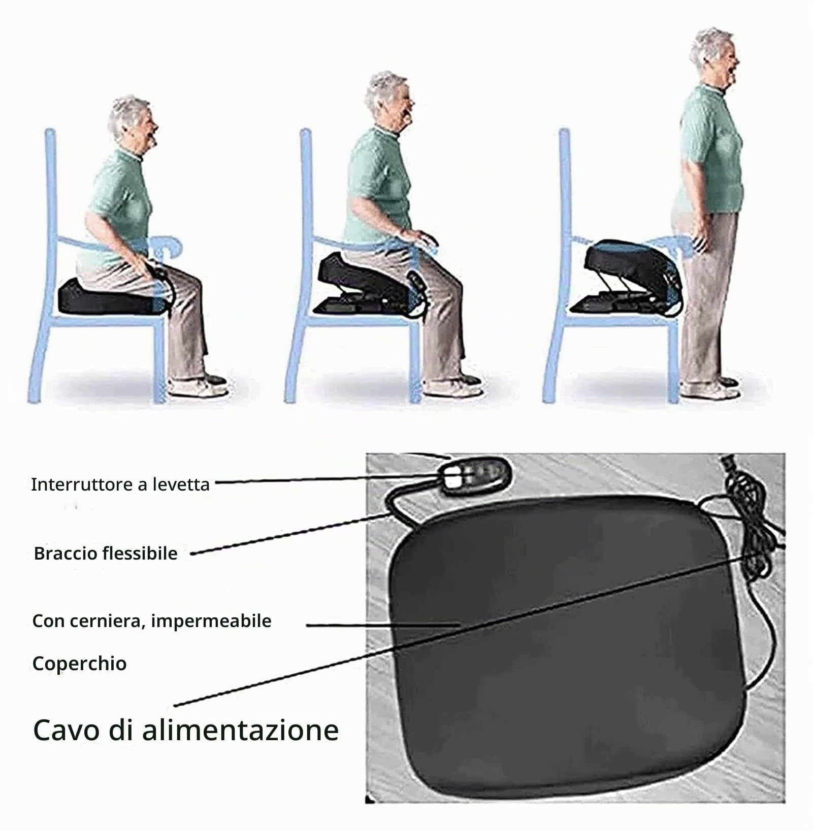 Cuscino Sollevatore Elettrico/Automatico per Anziani - Alzapersona da Divano con Telecomando, Portata 150 kg, Regalo Utile per Nonni