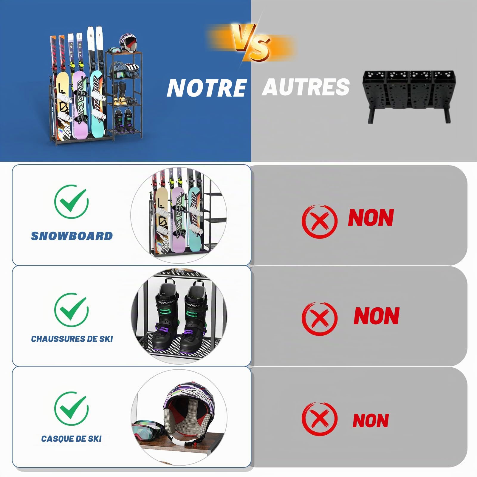 Support autoportant pour planche à neige – 4 paires de skis, lot de 3 snowboard, bottes, bâton, lunettes, porte-casque pour garage, abri de jardin, sous-sol