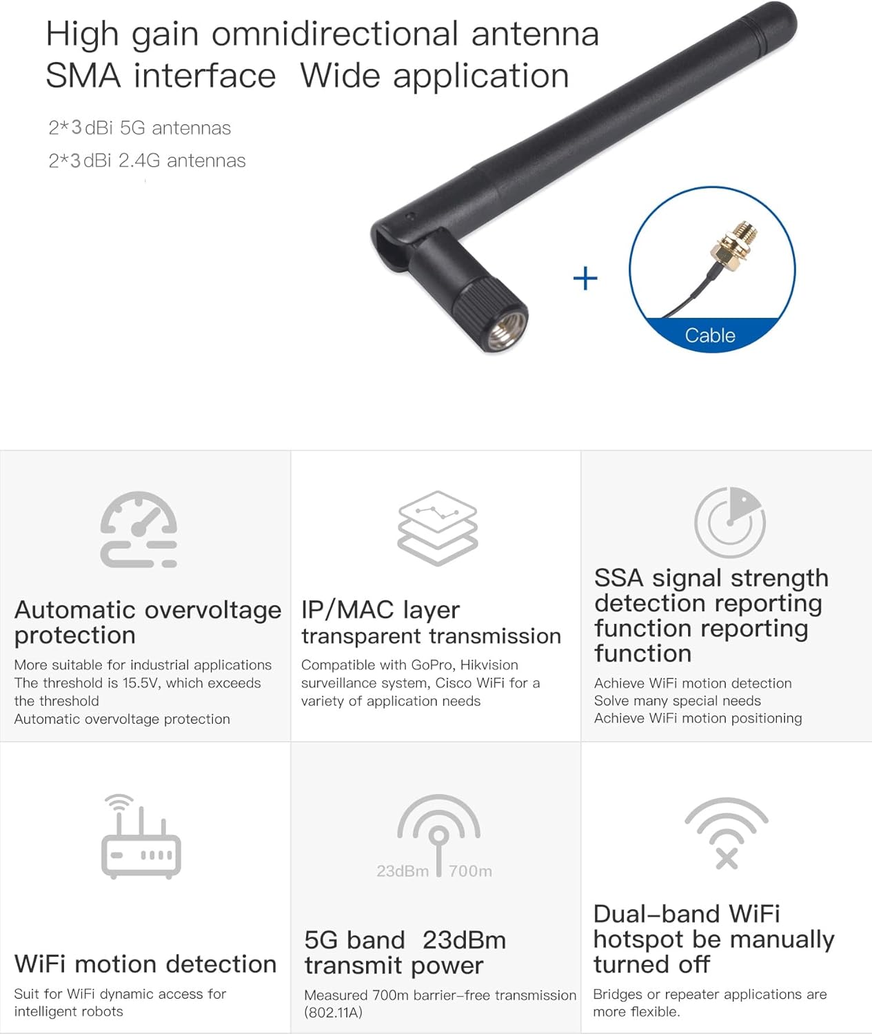VONETS VM5G features including overvoltage protection, IP/MAC layer transmission, SSA signal detection, WiFi motion detection, 5G transmit power, and dual-band hotspot control
