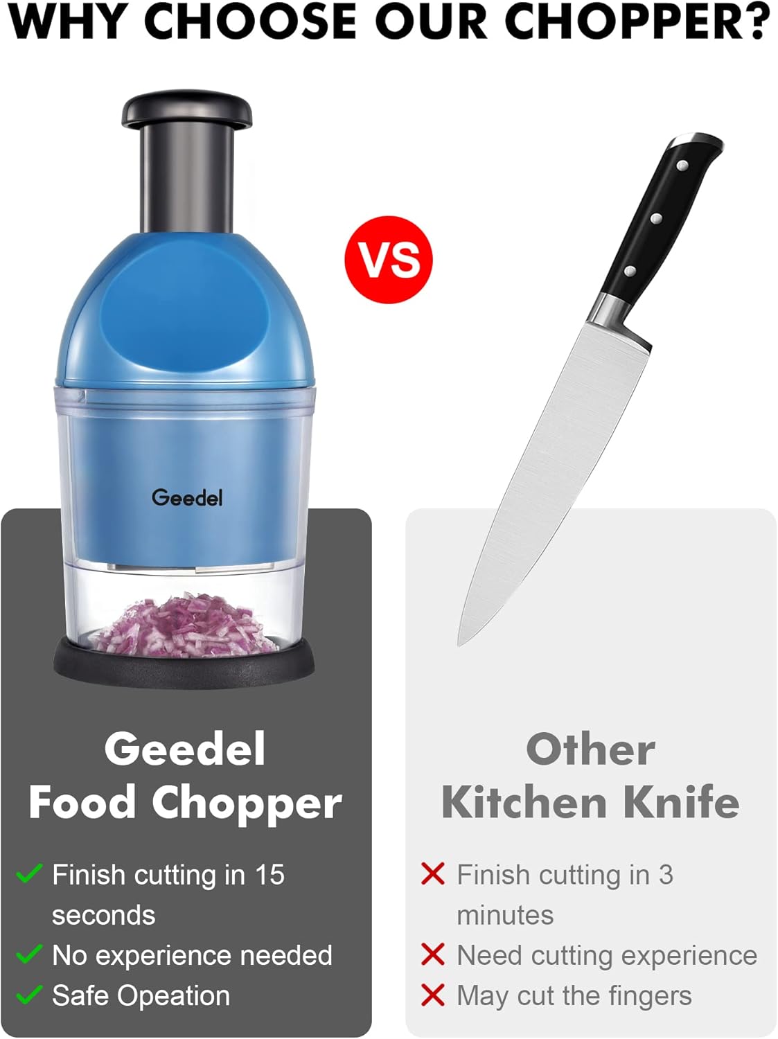 Geedel Food Chopper, Easy to Clean Manual Hand Vegetable Chopper Dicer, Dishwasher Safe Slap Onion Chopper for Veggies Onions Garlic Nuts Salads