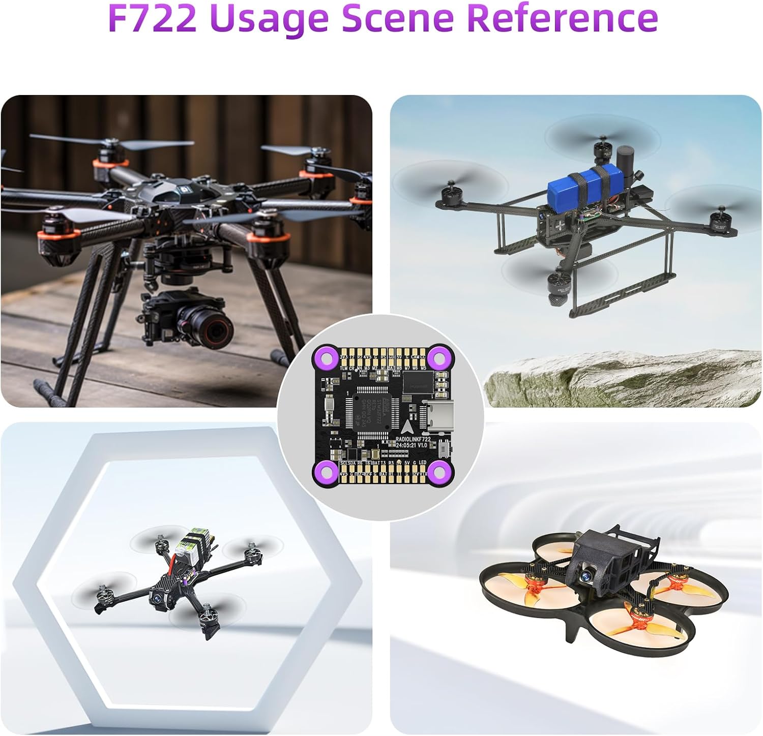Radiolink F722 Usage Scene Reference