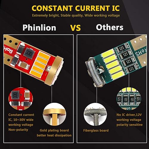 Miniatura 3 de PHINLION 194 bombillas LED ámbar amarillo súper brillante cuña miniatura 168 2825 2827 T10 4014 chipsets LED bombillas de repuesto para matrícula de