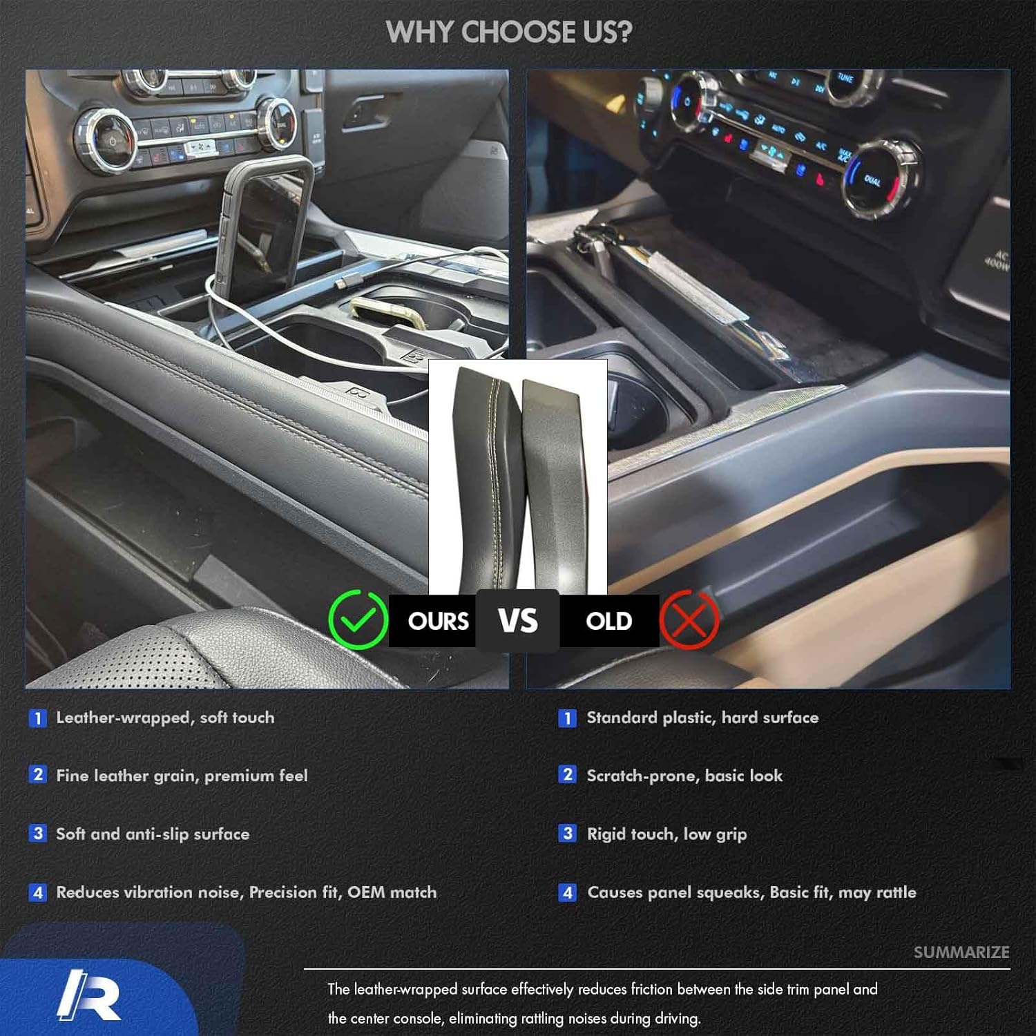 Front Floor Center Console Padded Black Leather Trim Panel Fit for Ford F250 F350 Super Duty 2023 2024 2025, Replace# PC3Z-2604609-CB PC3Z-2604608-CB PC3Z2604609CB PC3Z2604608CB