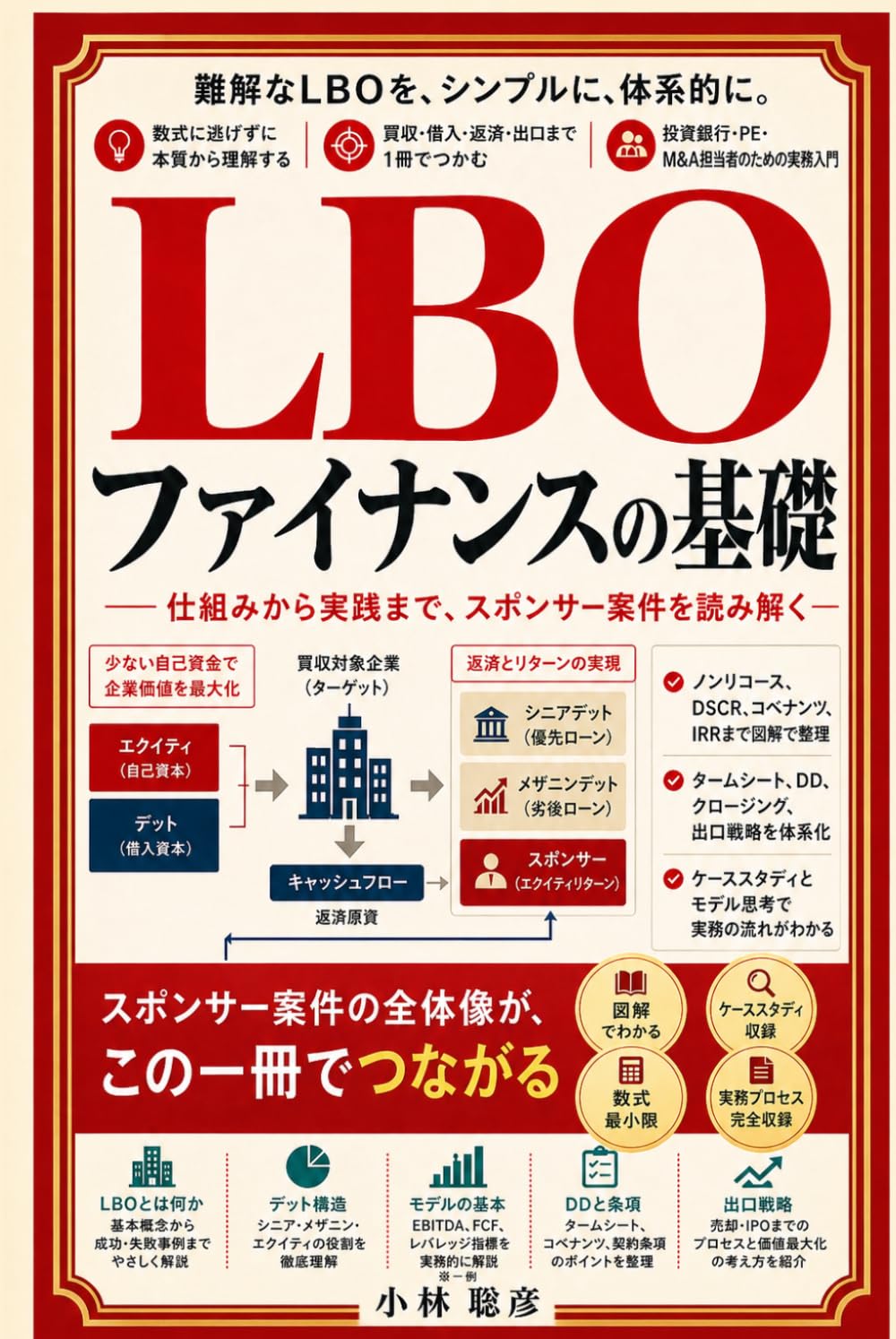 LBOファイナンスの基礎