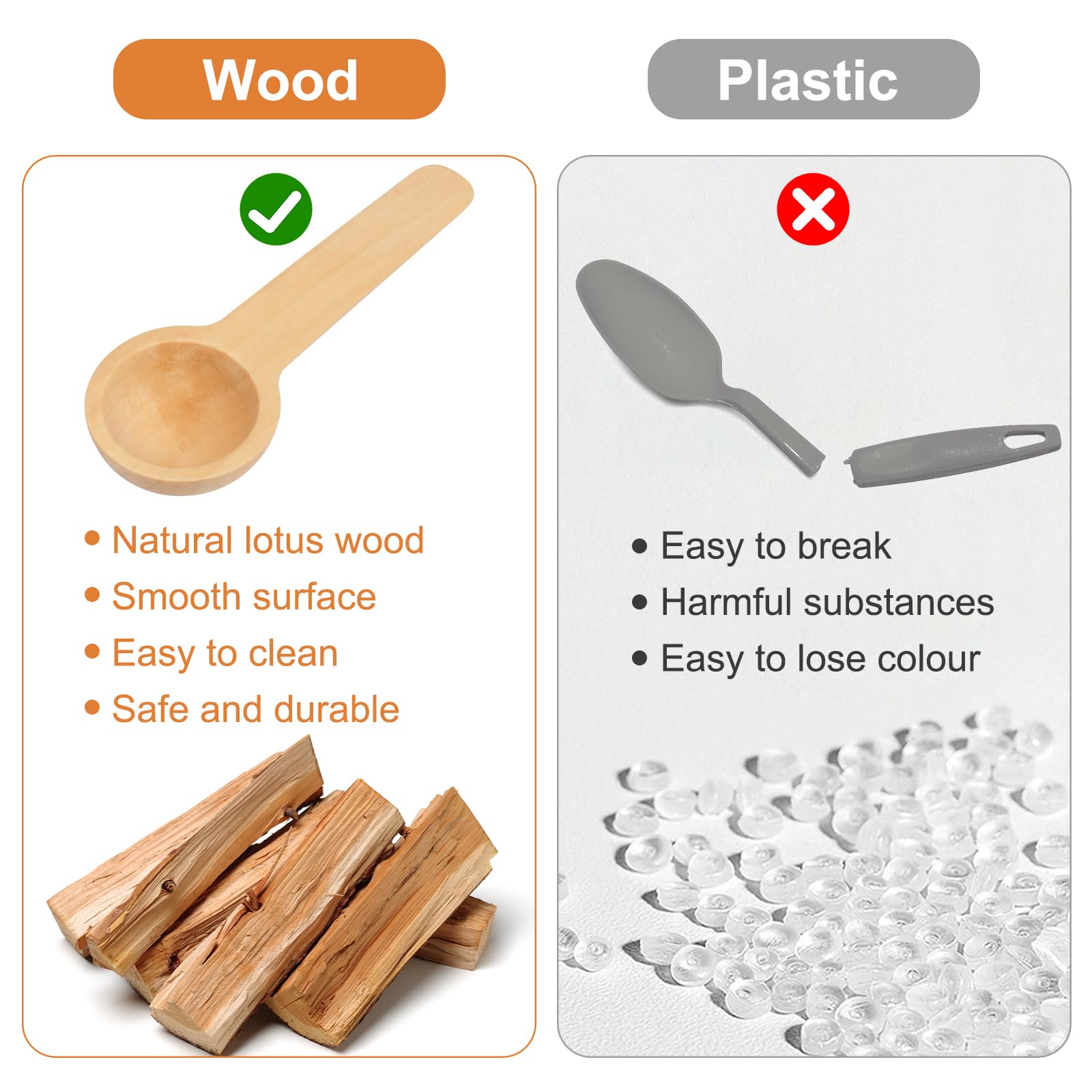 Lot De 20 Cuillères En Bois Rondes - Pour Confiture, épices, Miel, Café - 6.8cm Naturel