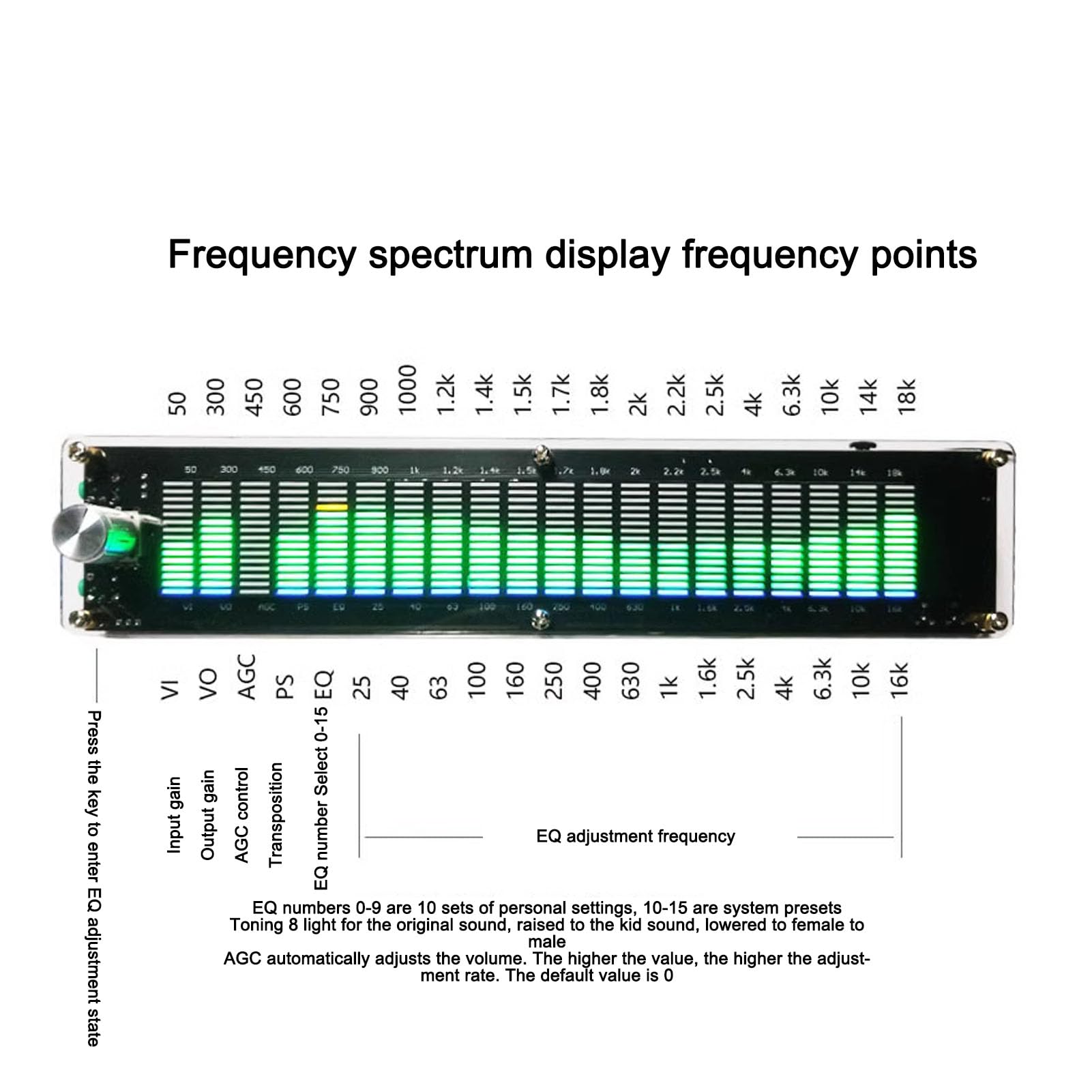 Audio Spectrum Analyzer, 20 bis 20 kHz Sound -Level -Messgerät mit 10 Modi, 15 Band - -Prozessor und VFD -Display für Musiker