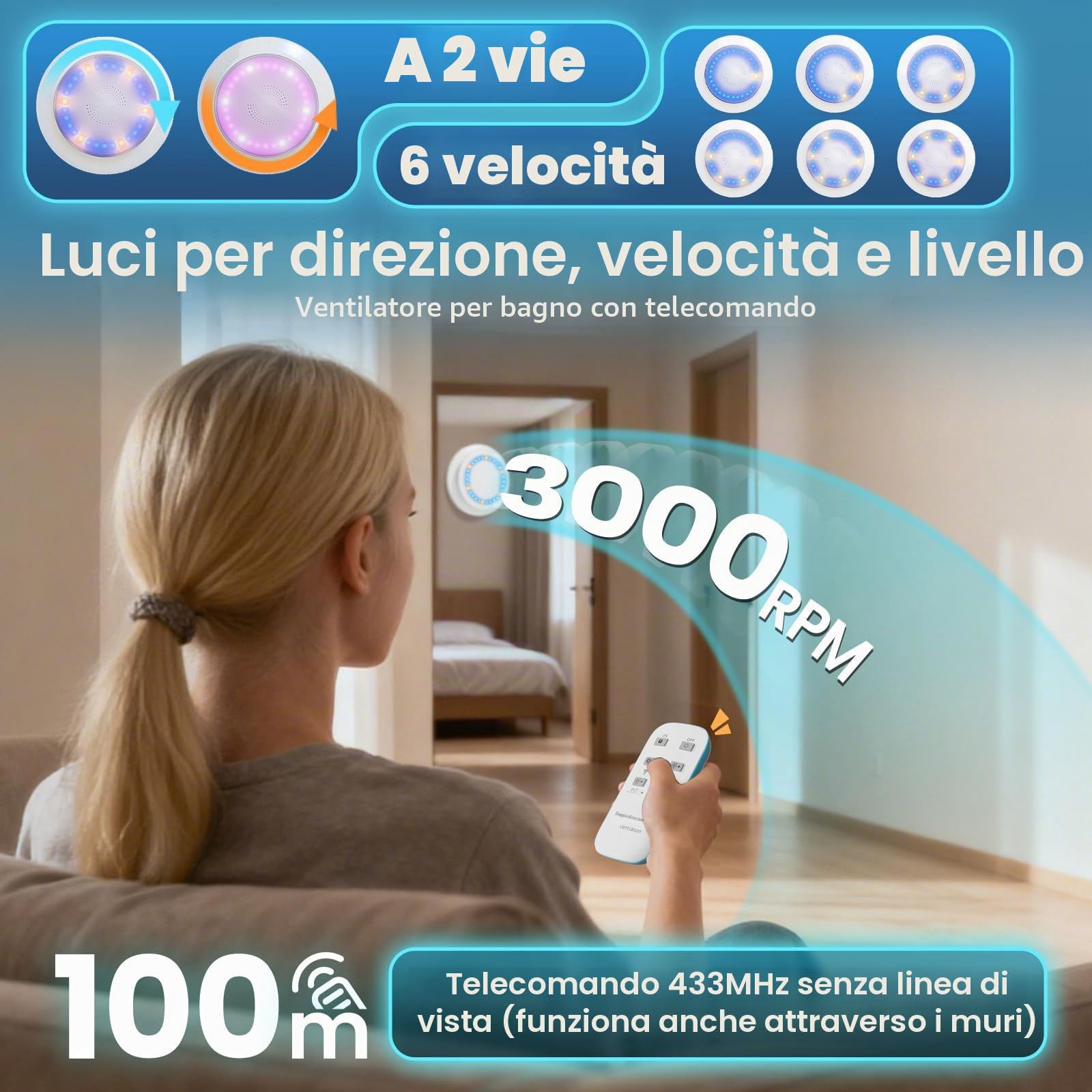 Aspiratore Bagno 100mm, 3000g/min 220m³/h Ventola Bagno 2 Direzioni 6 Velocità con Luce Indicatrice+Telecomando, Flusso d'Aria Potente 2W Motore DC. Facile Installare per Bagno Lavanderia GarageP106E2
