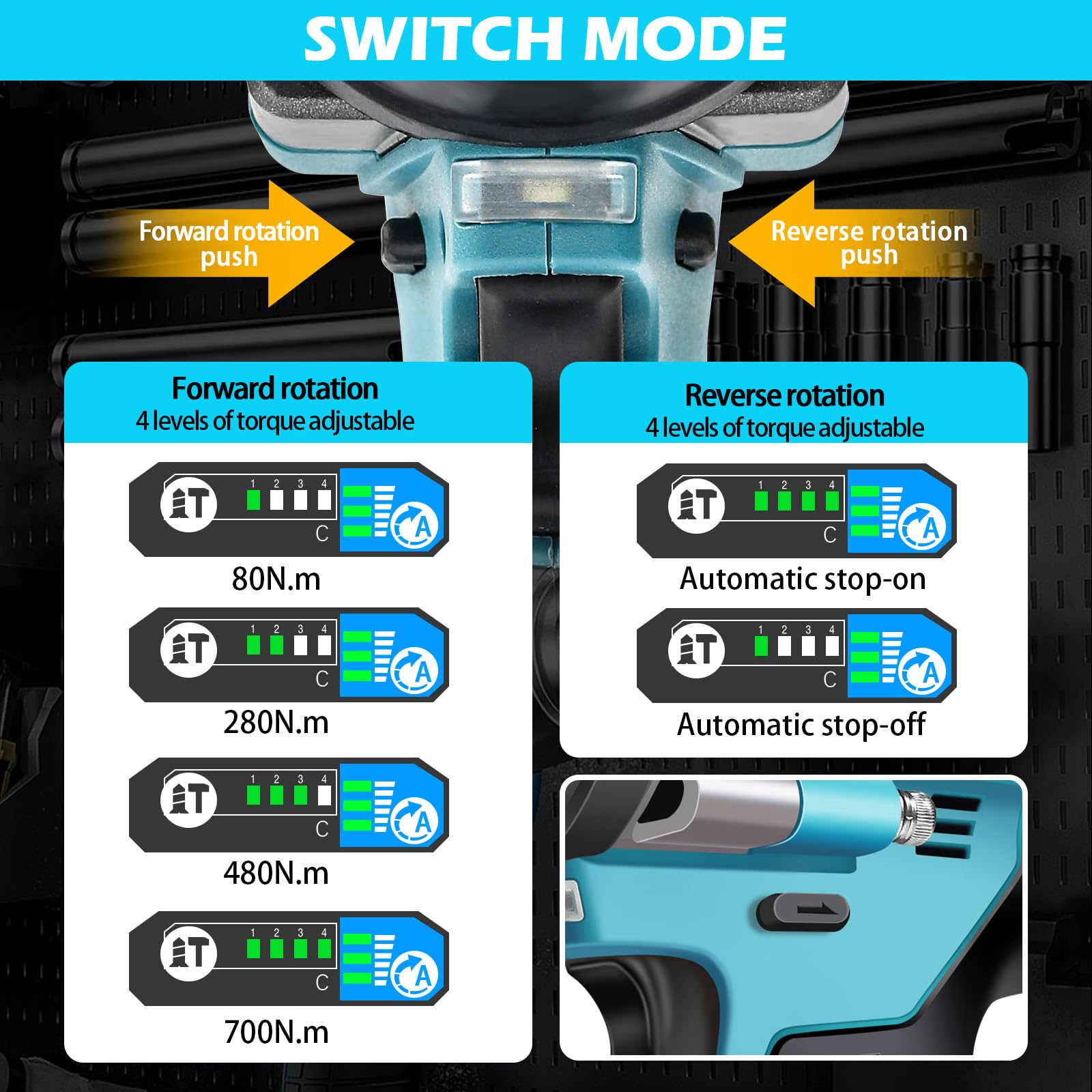 Llave de impacto con batería de 700 N.m, 18 V, atornillador de impacto con batería, 1/2 pulgadas, llave de impacto sin escobillas para Makita BL1830, BL1830B, BL1840, BL1840B, BL1850, BL1850B
