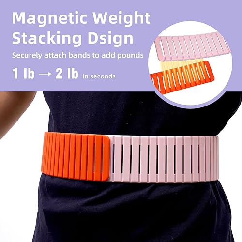 Miniatura 3 de Pesas de muñeca, pesas de tobillo para mujeres y hombres, paquete de 2 (1.1 libras cada uno), diseño magnético ultrafino ajustable, silicona