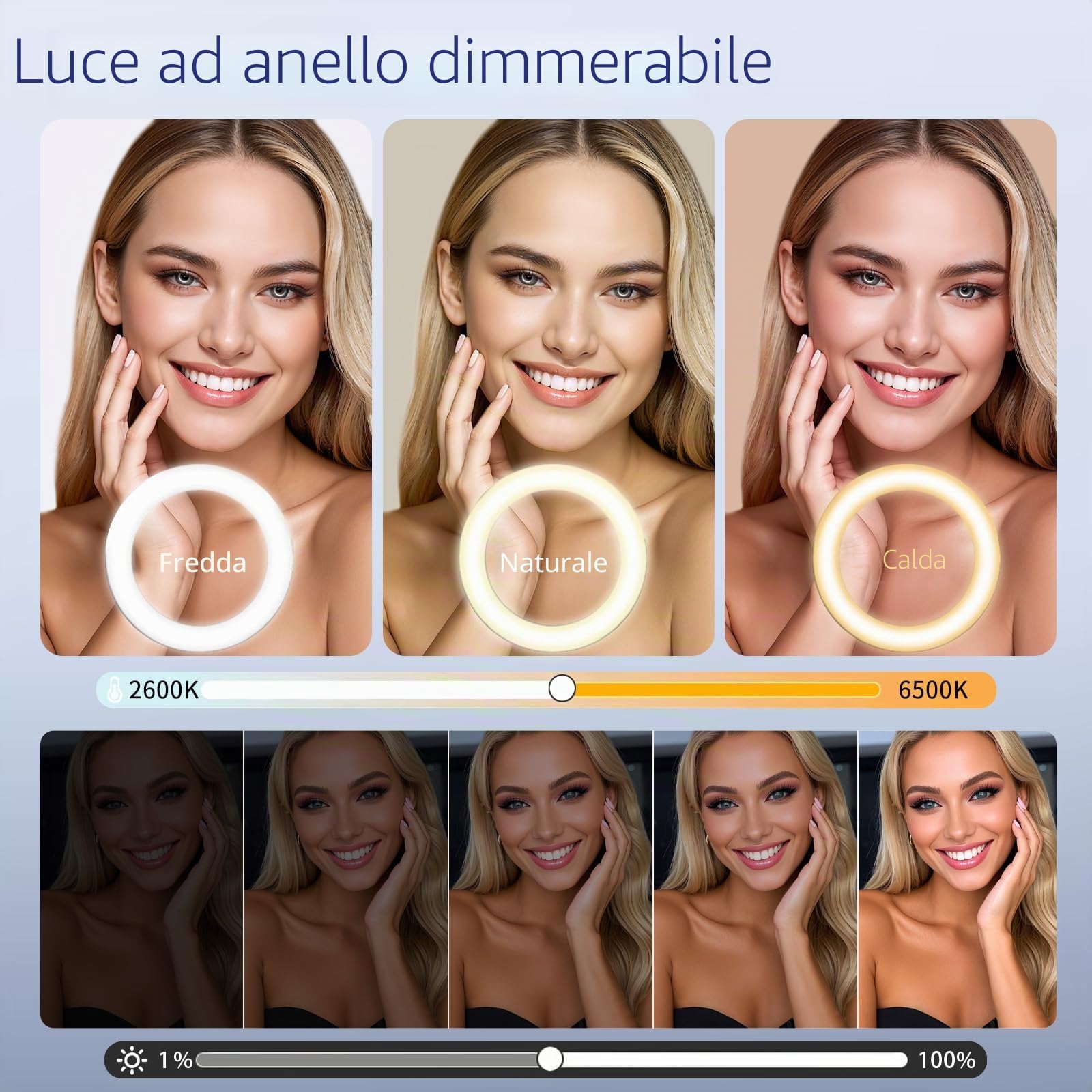 Luce anulare da 22“ con supporto, grande luce anulare per iPhone/iPad con treppiede/display LCD da 71”/5 clip/2 porte USB per YouTube Facebook Live TikTok Video Recording Vlog.