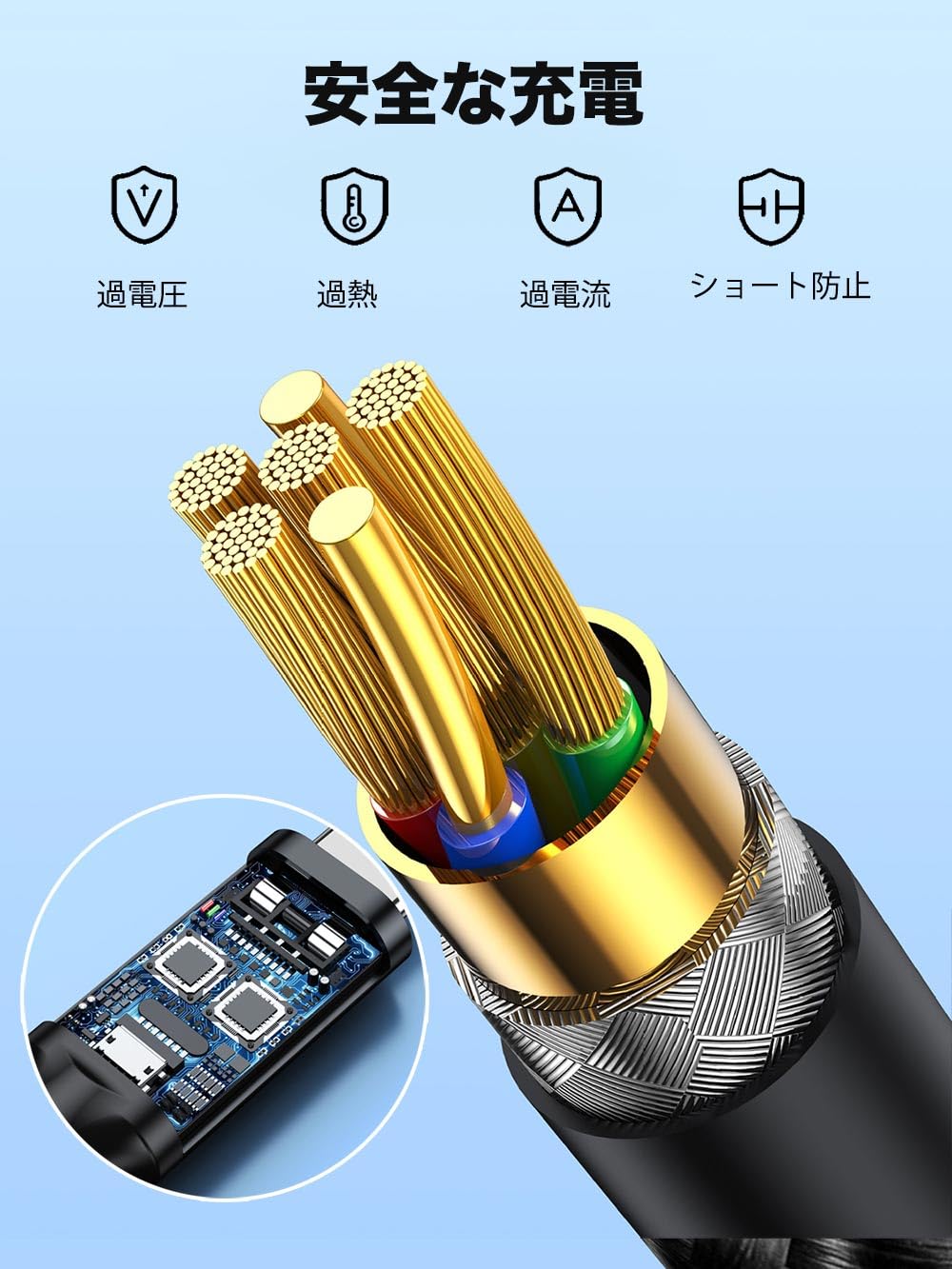 Amazon.co.jp: USB Type-C ケーブル 2M USB-A to USB-C ケーブル