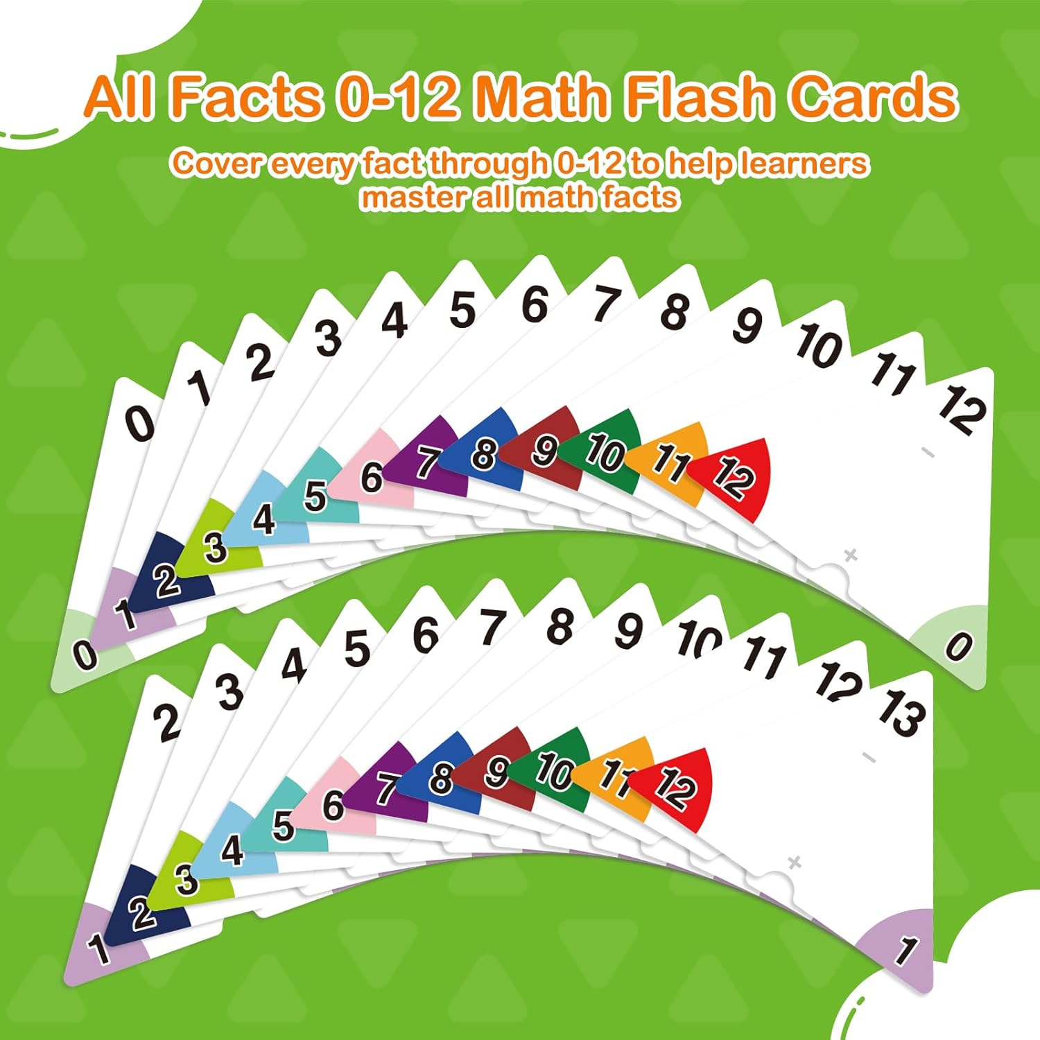 Edulok Addition and Subtraction Flash Cards, Triangle Math Games Flash Cards for Kids, Math Manipulatives Kindergarten Learning Activities Preschool Classroom Must Haves Homeschool Supplies