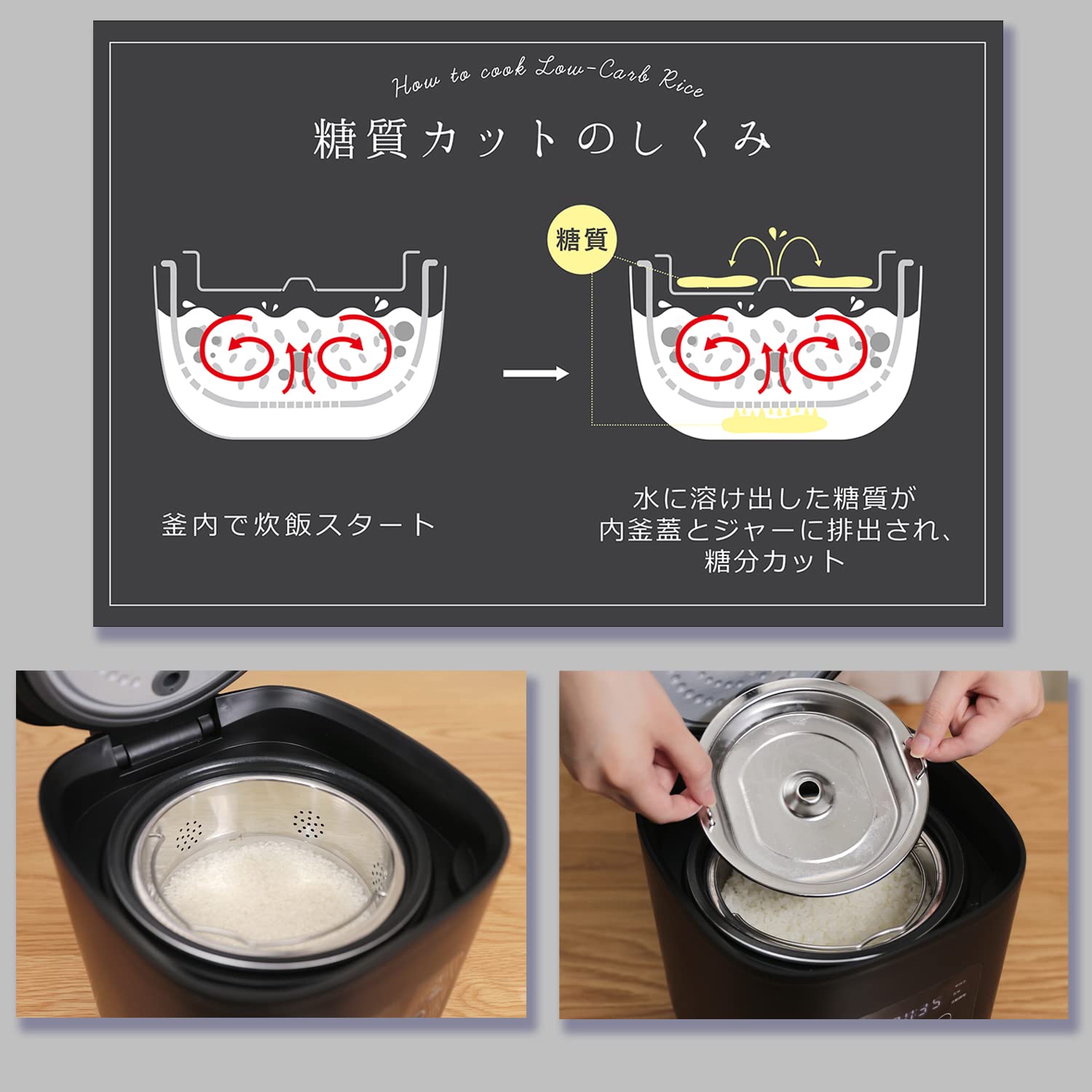 低糖質炊飯器 多機能 Amazon | 東京Deco 多機能炊飯器 2.5合炊き 糖質カット マイコン式