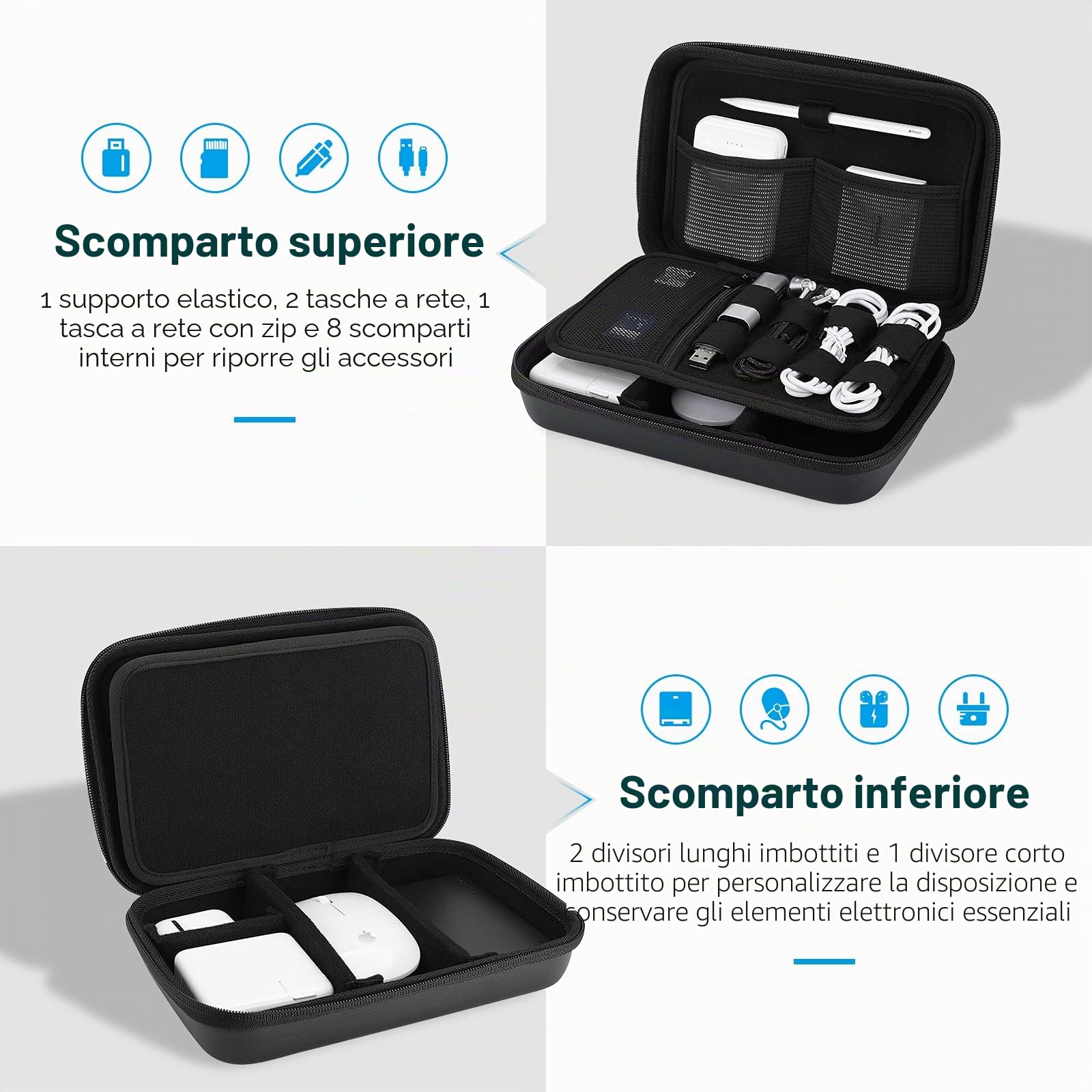 ProCase Organizer Cavi, Porta Cavi da Viaggio, Custodia per Caricatore/Power Bank/Mouse/USB Flash Disk/SD Card, Tech Pouch Viaggio Accessori Utili