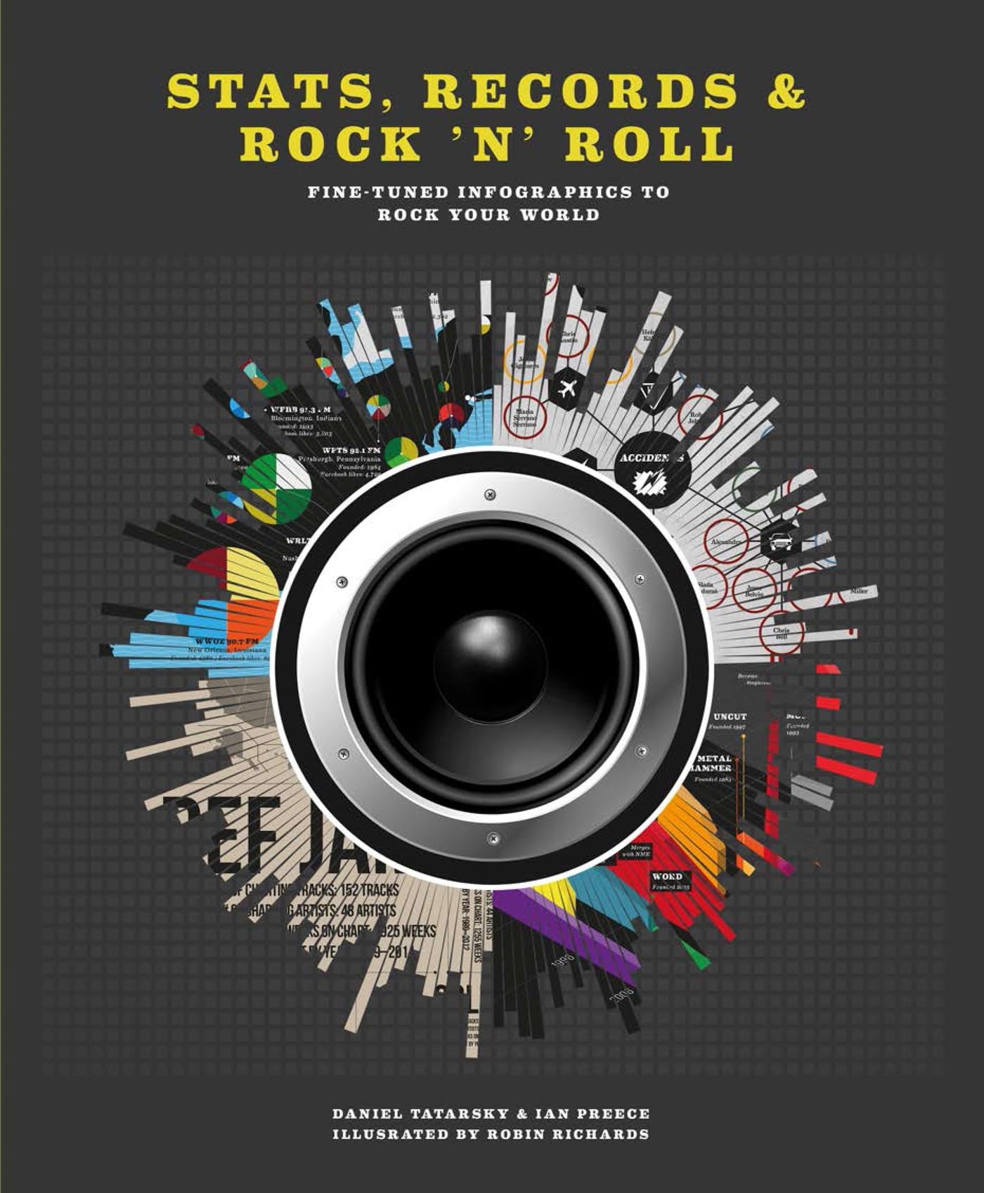 Stats, Records & Rock 'N' Roll,Daniel Tatarsky,Ian Preece