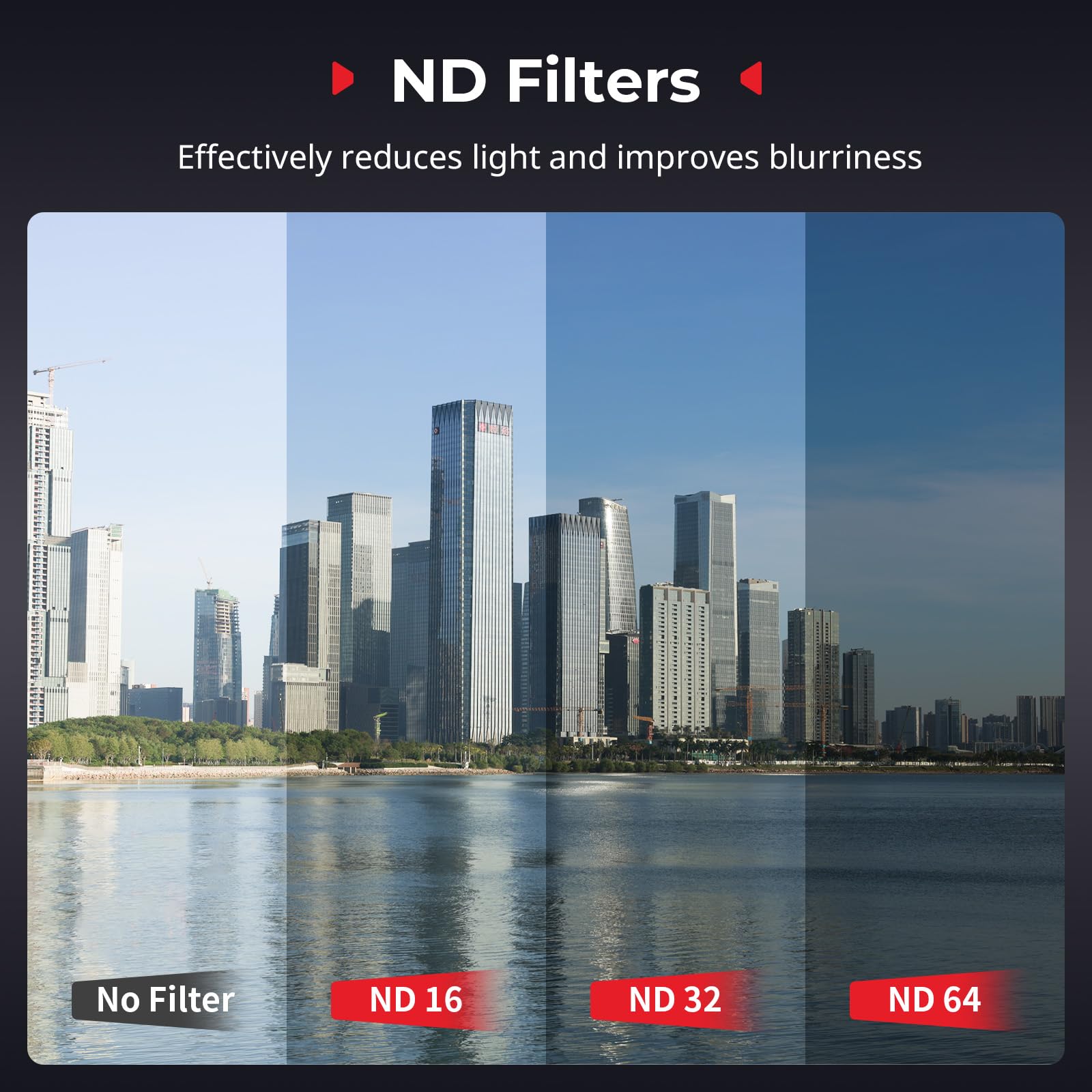 SMALLRIG ND Filterset/CPL für DJI Osmo Nano, inklusive CPL-Polarisationsfilter, ND16-, ND32- und ND64-Filter – 5787