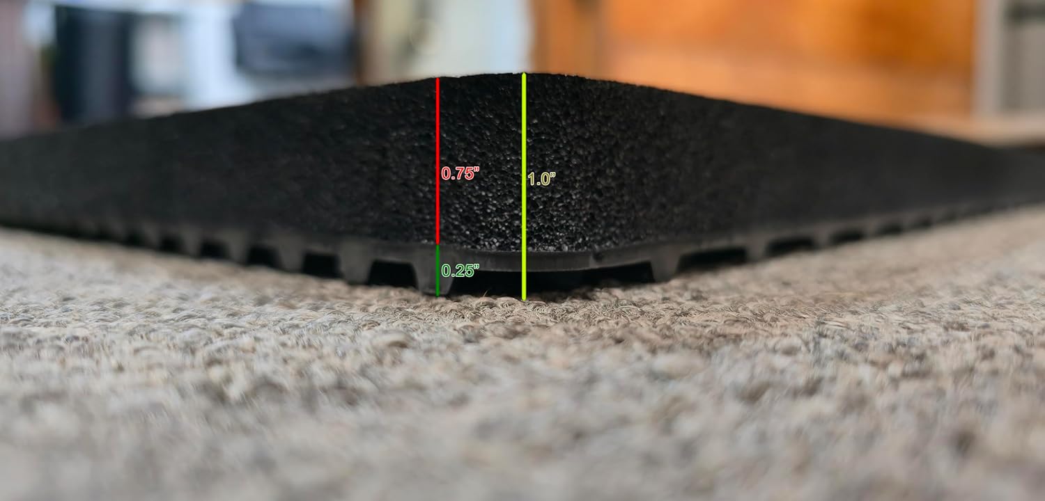 Rhino Knee Pad, Knobbed Back Heavy-Duty Industrial Kneeling Pad, Non-Slip, Waterproof, Oil-Resistant Comfort Mat for Wet and Slippery Work, Stadium Seat, Bleacher Seat (Black, 18" X 24" X 1")