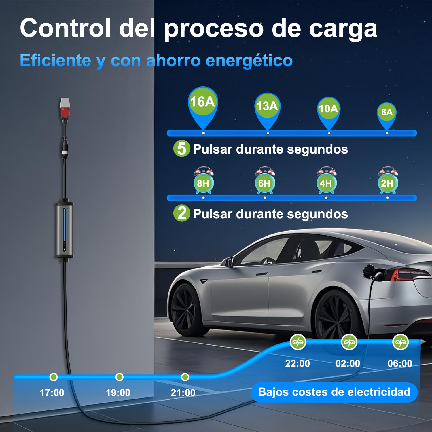 GONEO Estación de Carga para vehículos eléctricos 11kW 7m[8-16A, Trifásico] Wallbox con Enchufe (Schuko y CEE) Cargador Vehiculo Electrico con Corriente Ajustable y Carga Temporizada IP66 IEC 62196-2