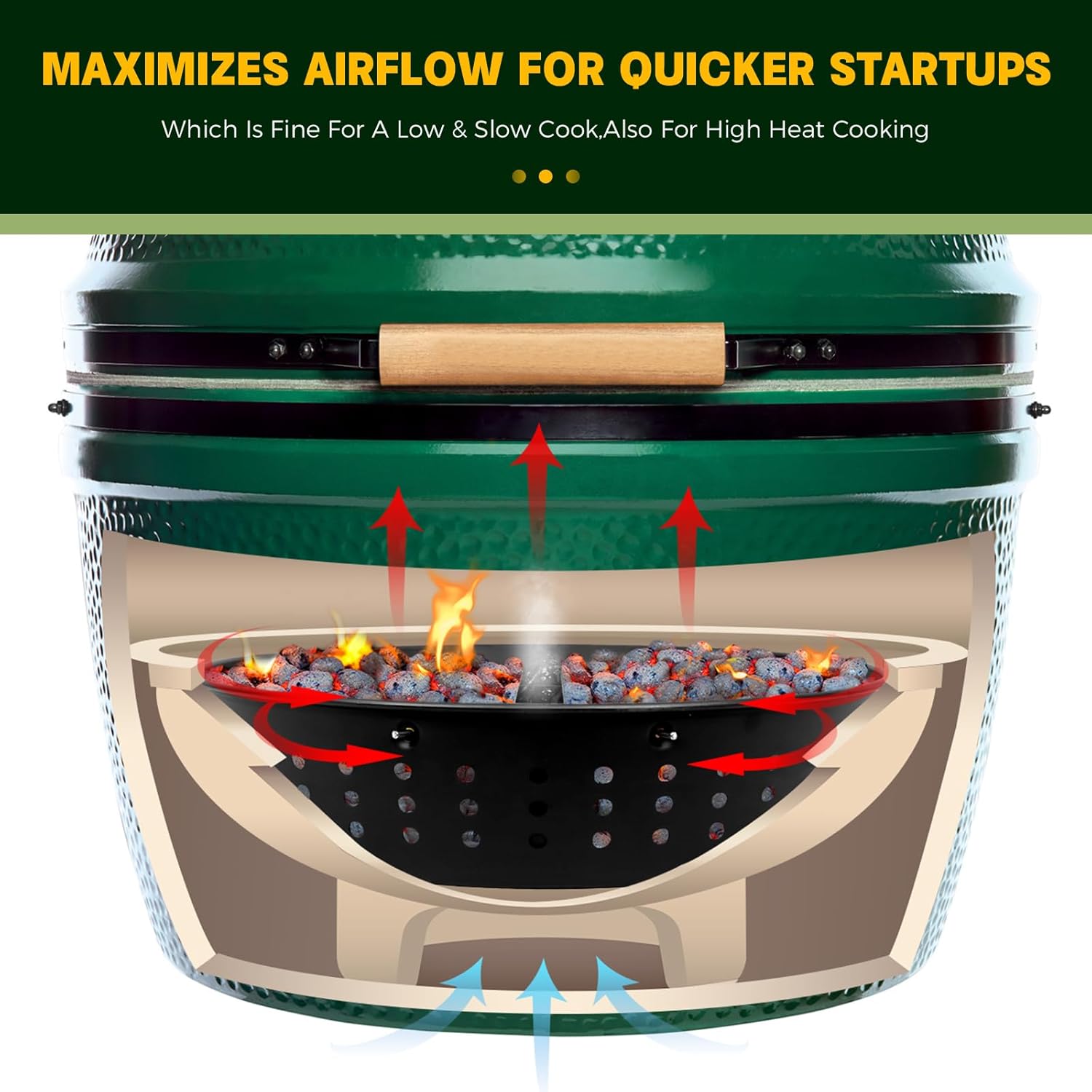 KAMaster Charcoal Basket for XLarge Green Egg with Divider,Heavy Duty Carbon Steel Fire Bowl with Removeable Water Reservoir Compatible with XLarge Green Egg,Charcoal Ash Basket with Foldable Handle