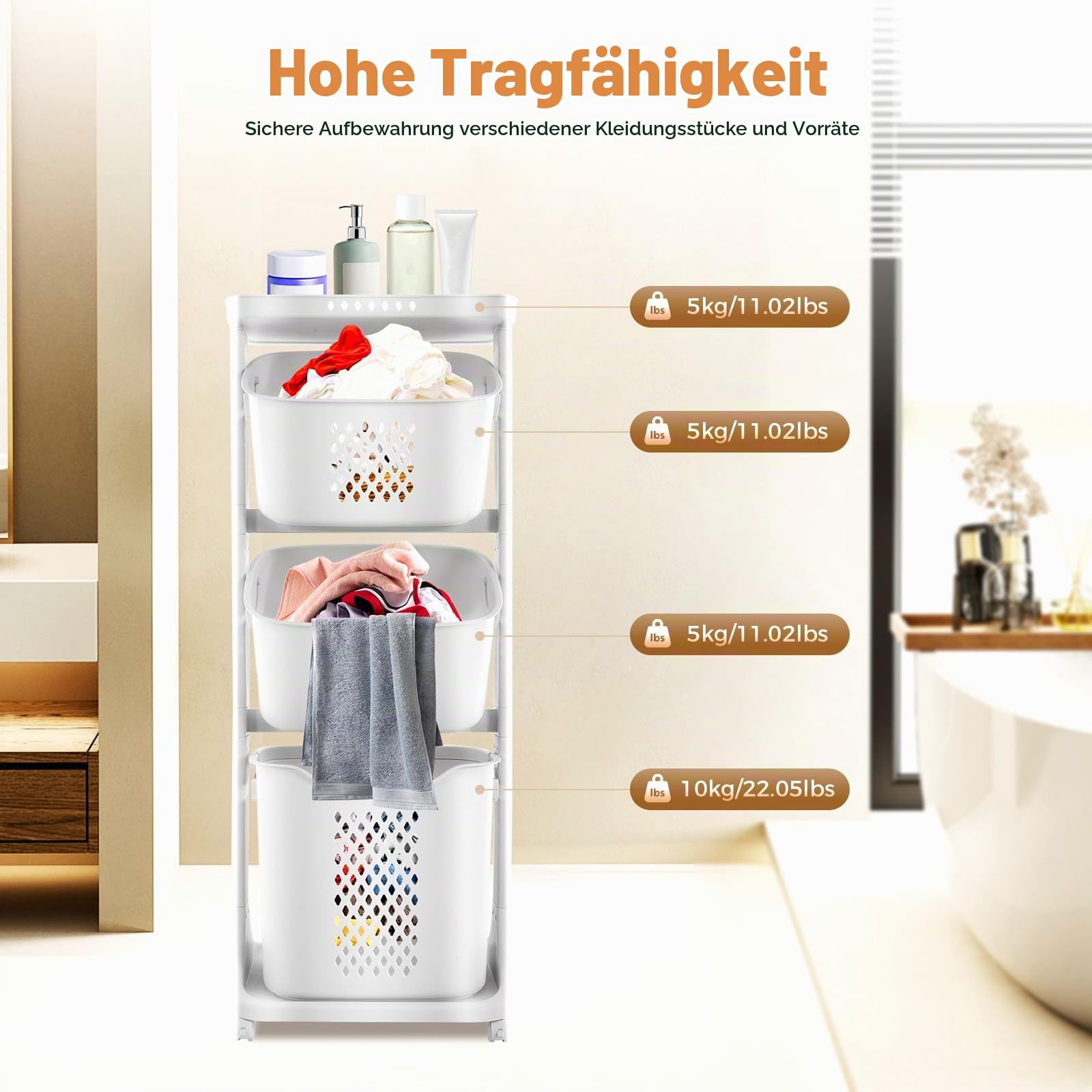 3 Fächer Wäschekorb Wäschekorbwagen Mehrstöckig Kunststoff Wäschekorb mit Rollen Laundry Basket Kunststoffkorb für Wäsche Wäschebox Wäschesammler Aufbewahrung Kleidung und Spielzeug, Weiß