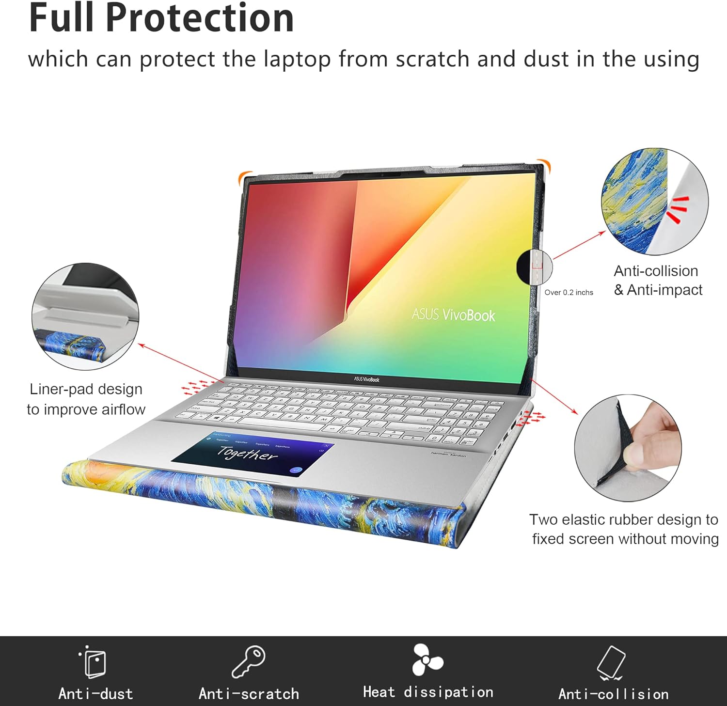 Alapmk Protective Case for HP Envy x360 15m-eeXXXX 15m-edXXXX 15m-esXXXX 15m-euXXXX & Galaxy Book Ion 15 NP950XCJ/Galaxy Book Flex 15 NP950QCG & Case for Dell Latitude 7520,Starry Night