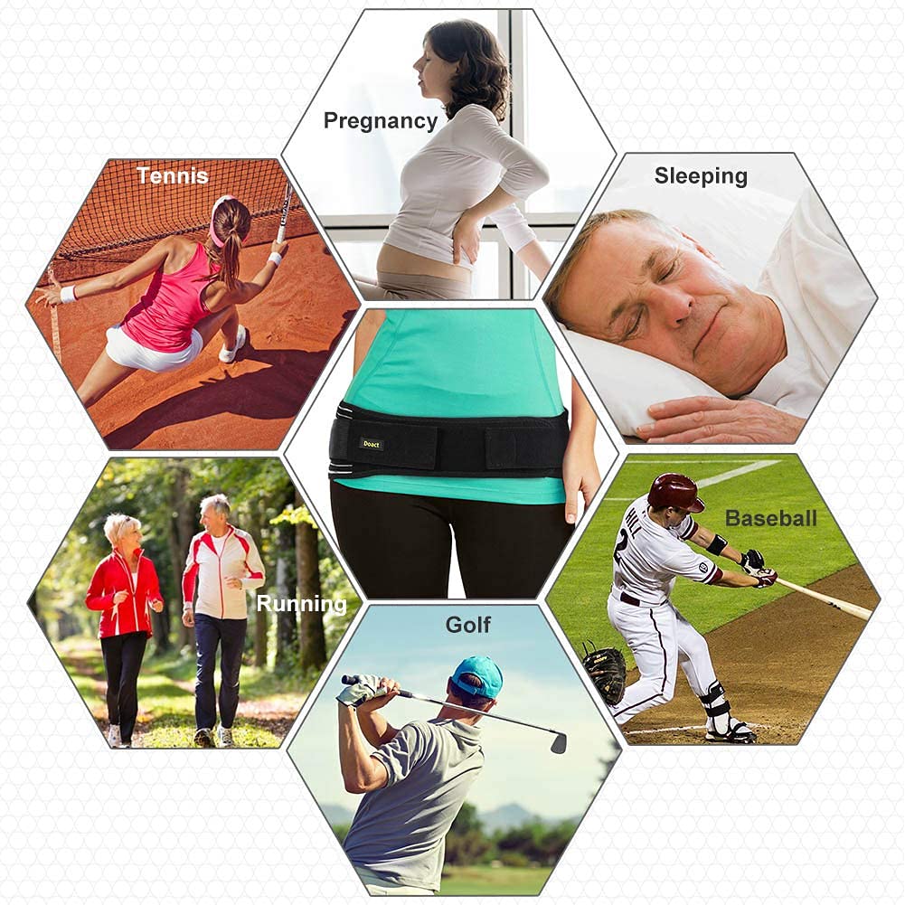 Yosoo sacral iliac joint belt Sacroiliac Hip Belt That Alleviate Sciatic, Pelvic, Lower Back and Leg Pain, Stabilize SI Joint, Unisex, Back Support Brace Hip & Waist SupportsBraces, Splints & Slings : Health & Household