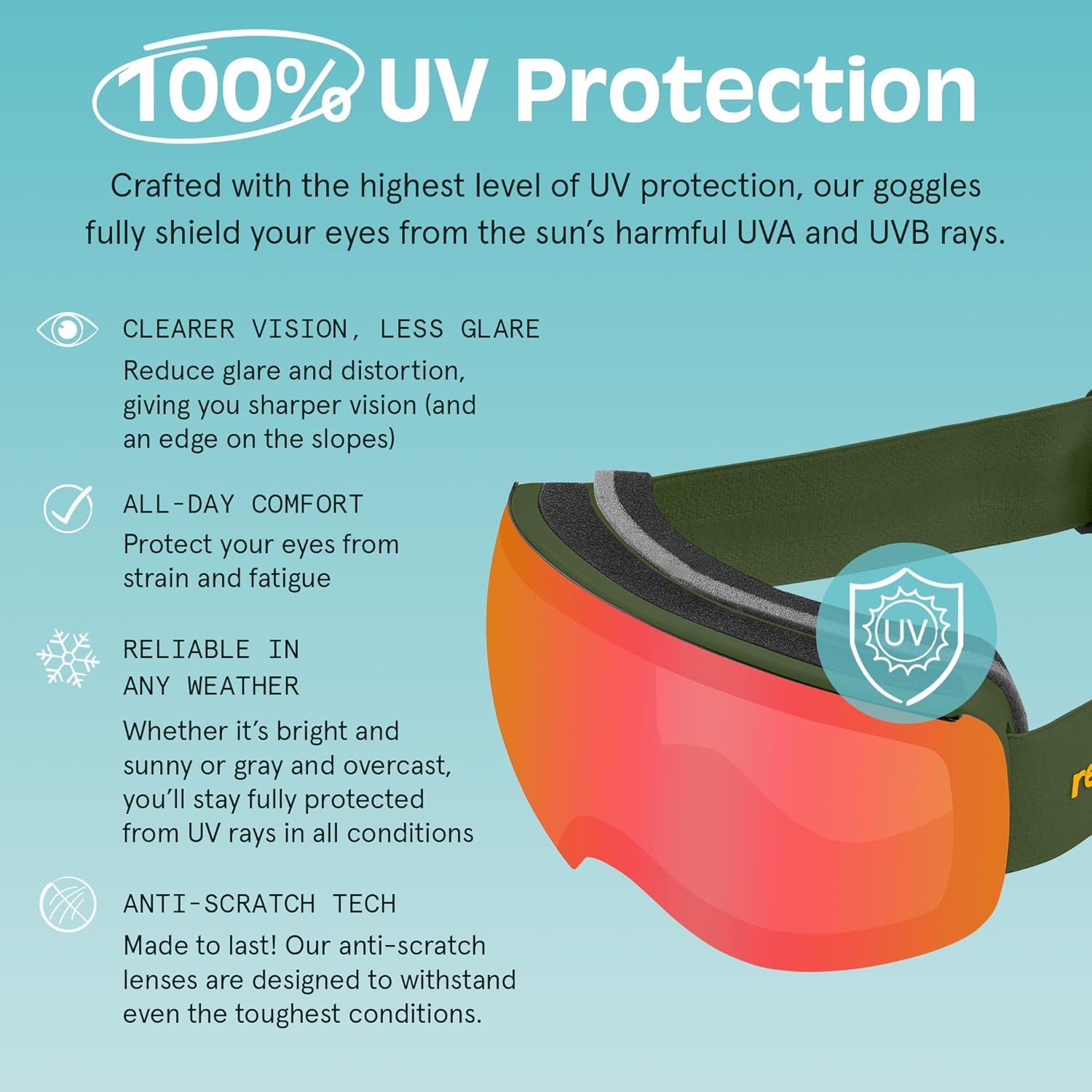 Retrospec Traverse Plus Ski & Snowboard Snow Goggles and Interchangeble Lenses for Men and Women, Anti-Fog and OTG Design