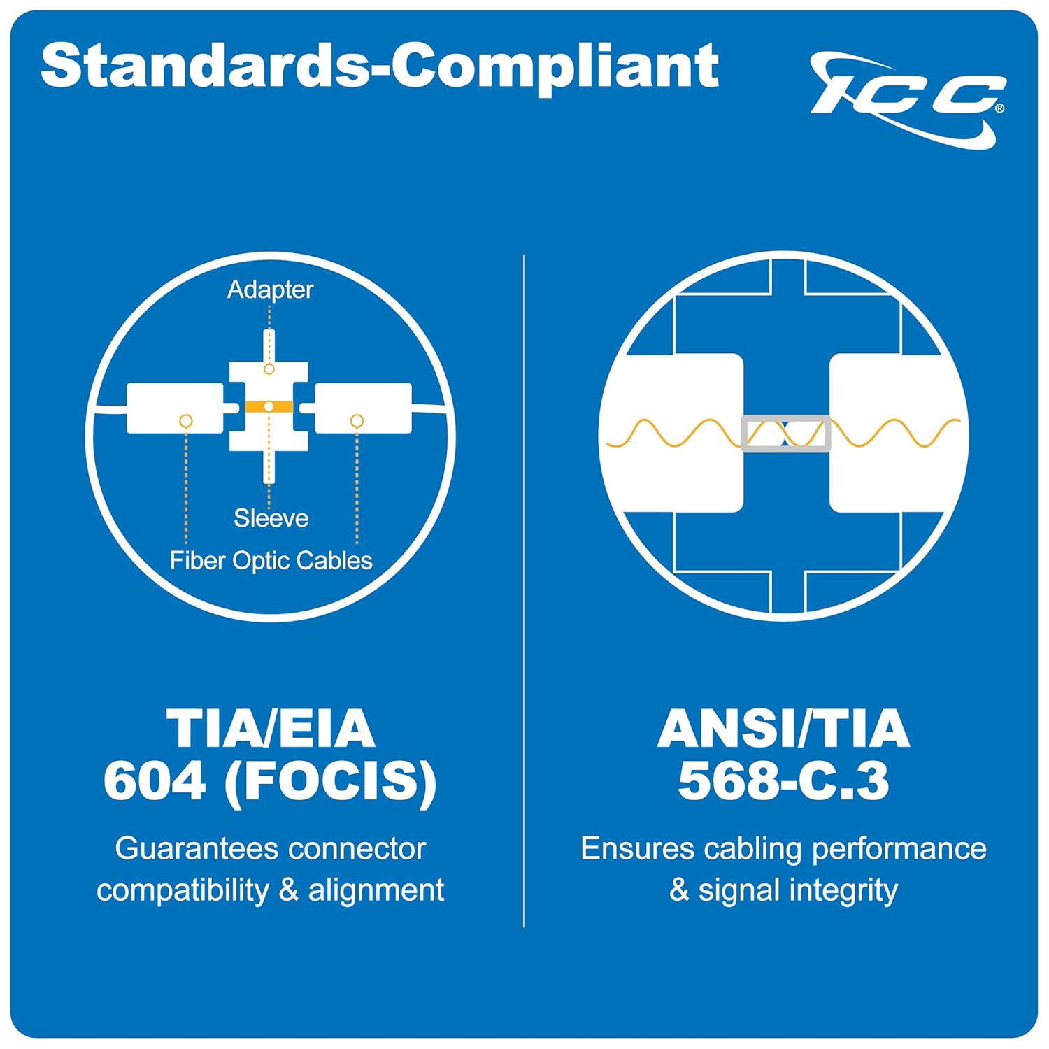 ICC LC-LC Fiber Optic Adapter Panel, LGX Compatible, 24 Fibers, Multimode, Beige 94V-0 Adapters, Push Fasteners, Black Steel