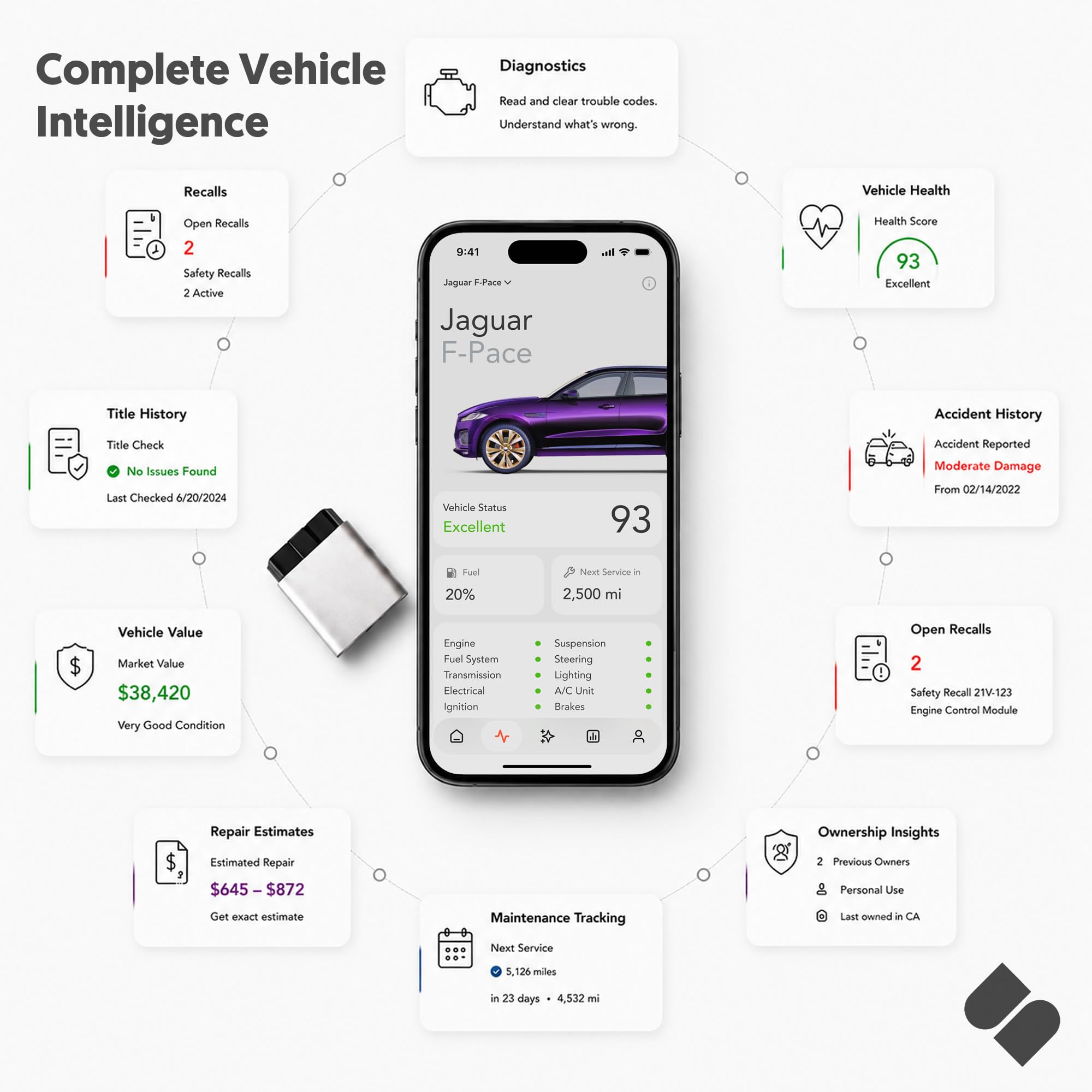 SPARQ Narzędzie diagnostyczne AI OBD2 Bluetooth kompatybilne z iPhone/iOS, osobistym mechanikiem samochodowym, historia śledzenia i wycofywanie, skanowanie i usuwanie kodów 50K + dla pojazdów innych