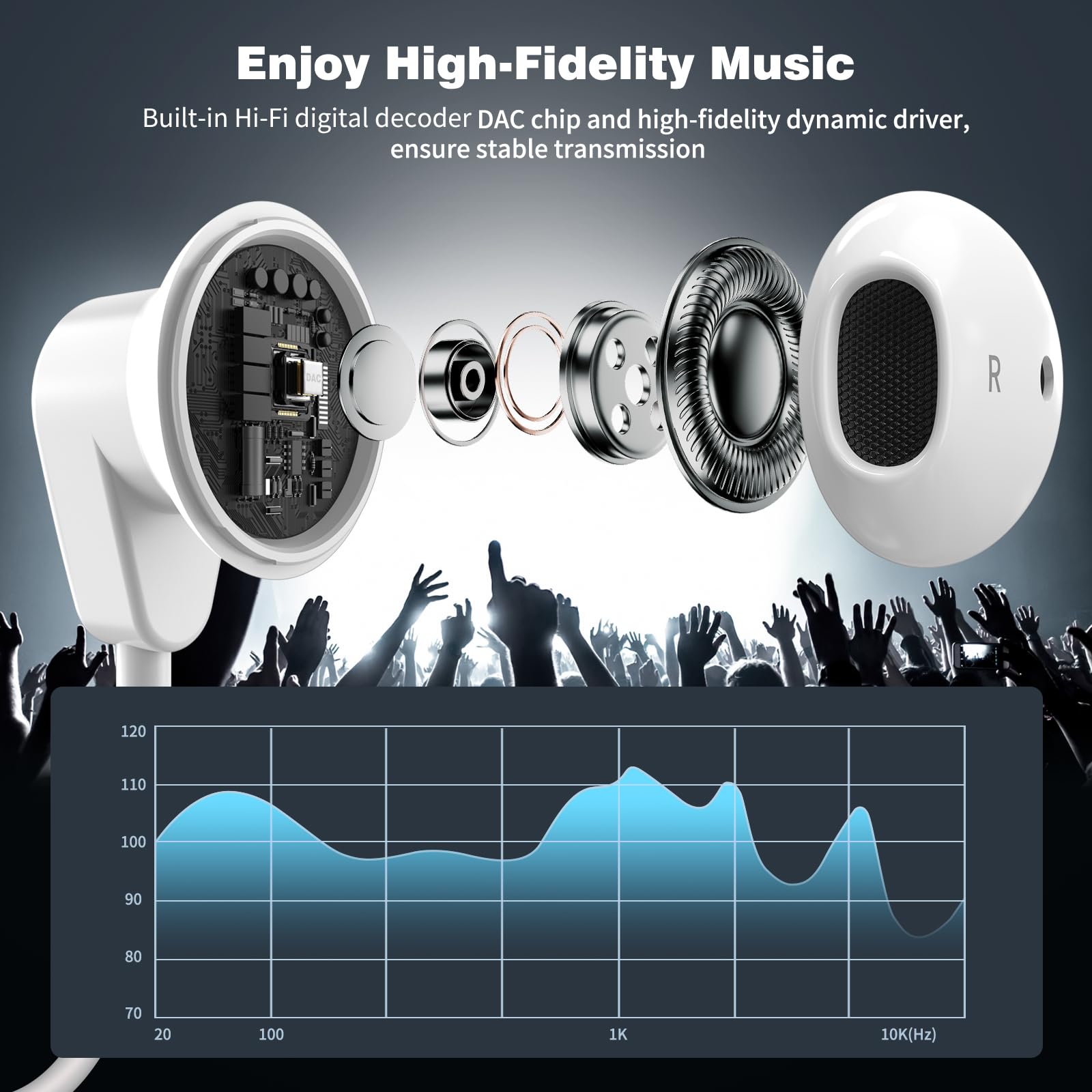 Amazon.co.jp: USB Cヘッドフォン Samsung Galaxy S26 Plus S25 S24 FE