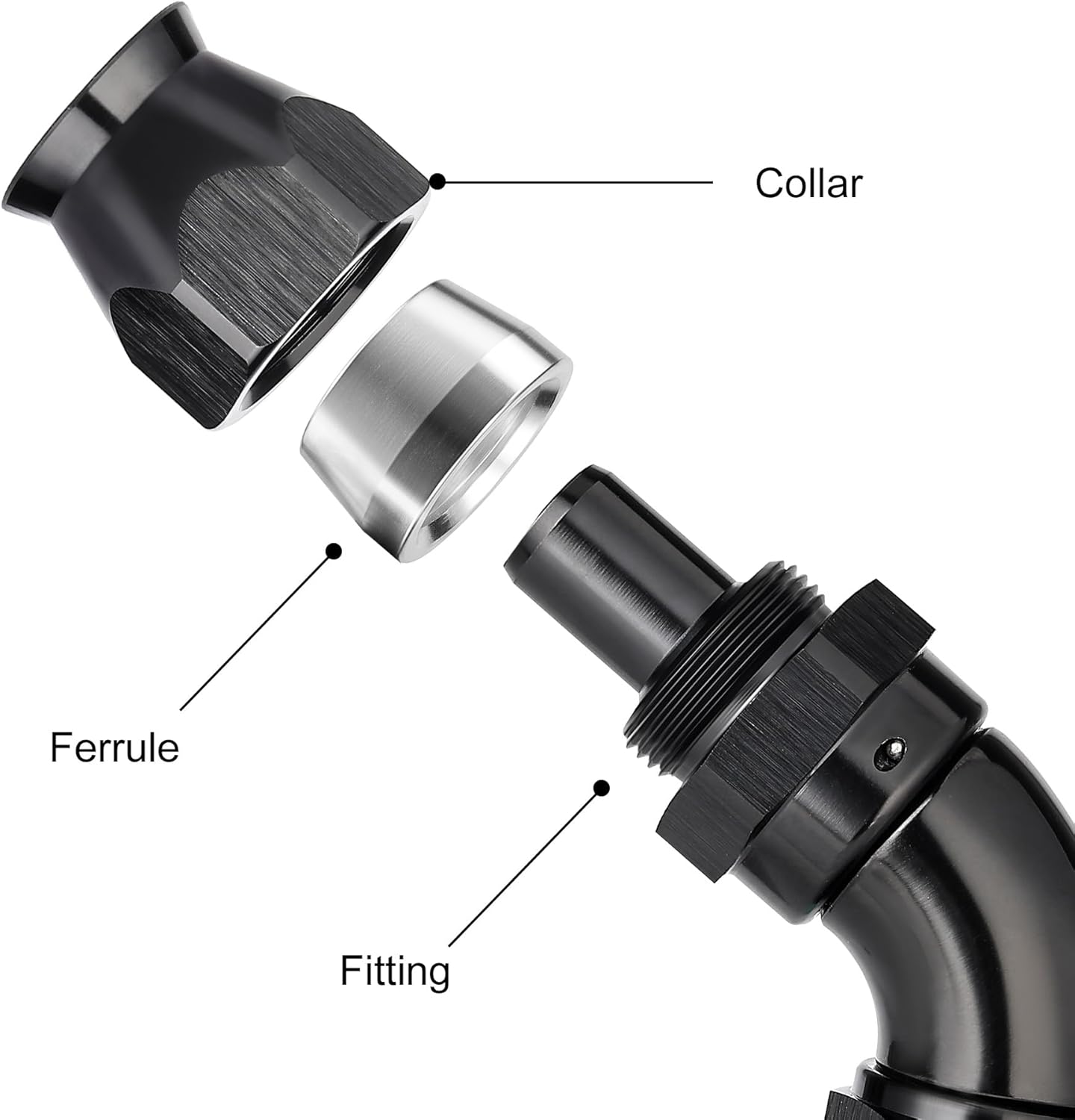 EVIL ENERGY 8AN PTFE E85 Nylon Fuel Hose 10FT Black Bundle with 8AN 60 Degree PTFE One Piece Full Flow End Hose Fitting